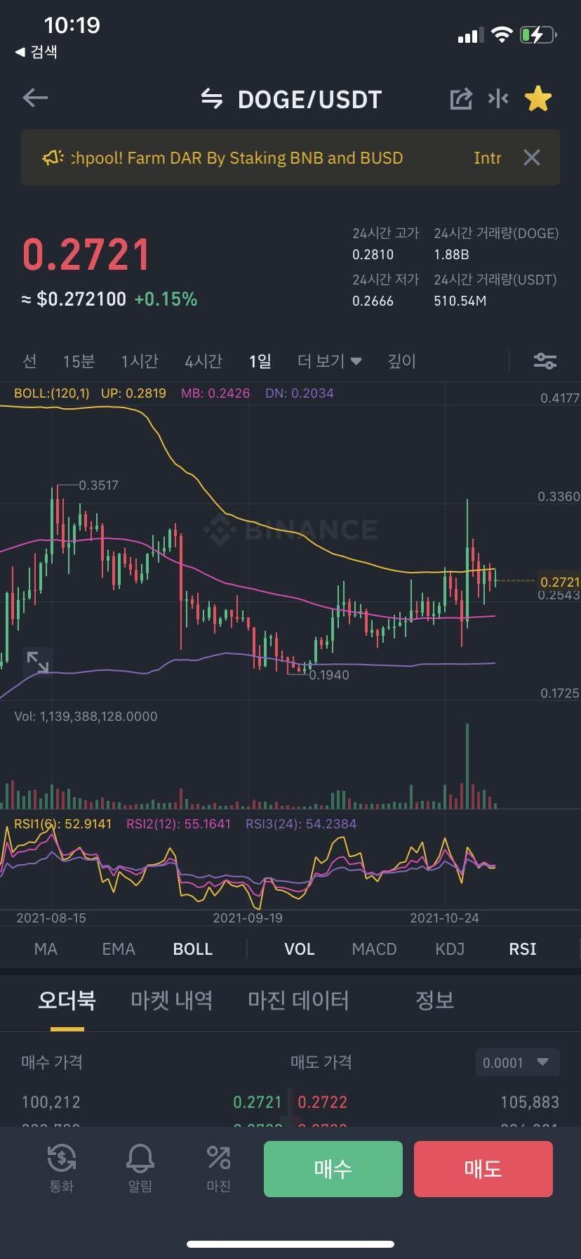 블라인드 | 암호화폐: 도지 차트 분석!