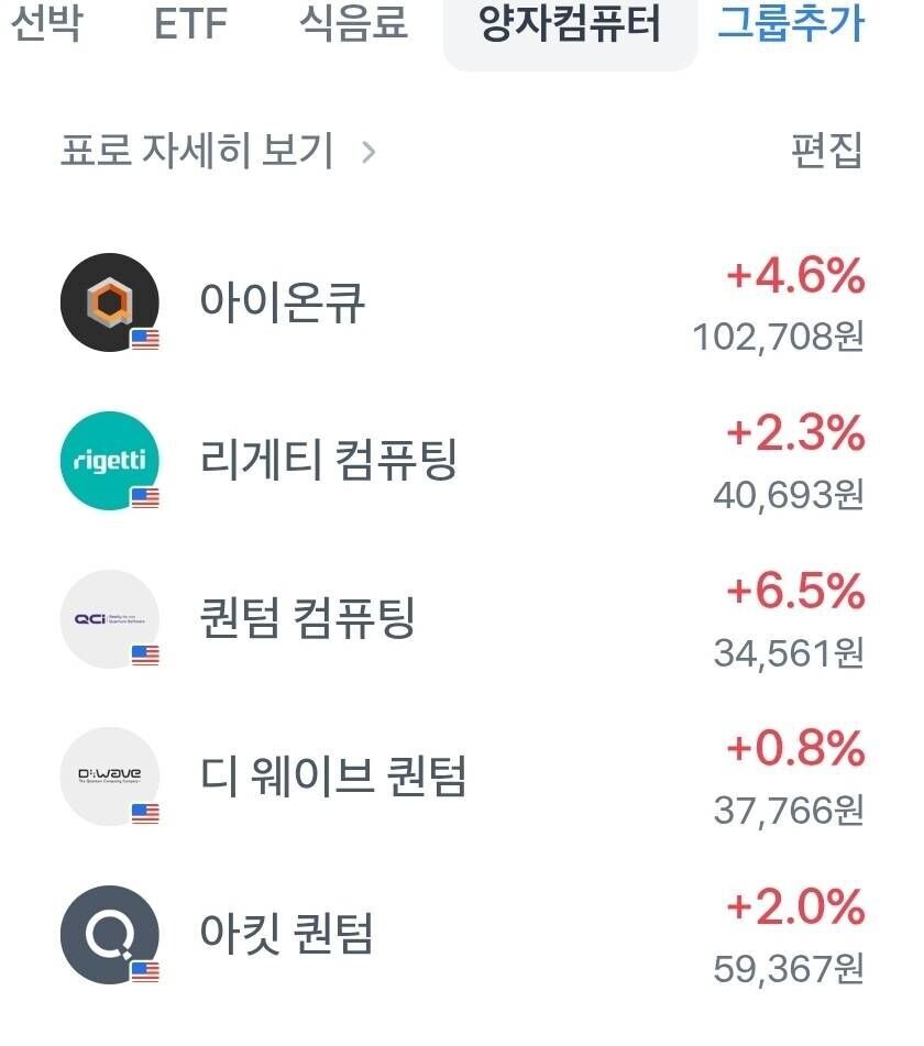 블라인드 | 주식·투자: 양자 폭발 ~!!