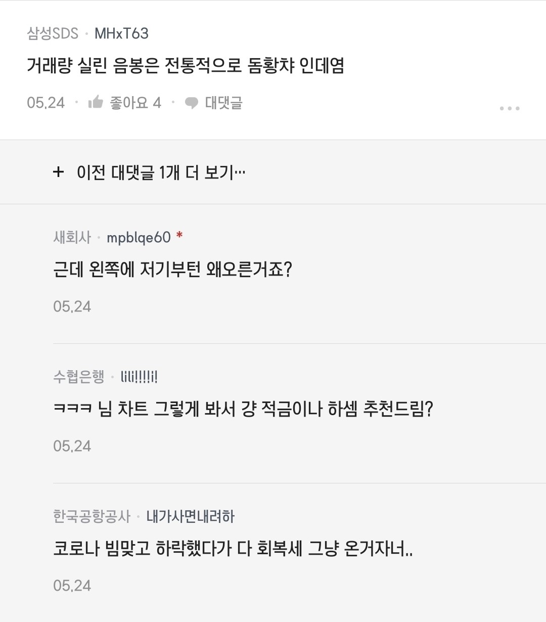 블라인드 | 암호화폐: 공포에 매수 못하는 이유