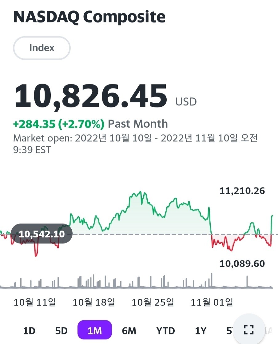 블라인드 | 주식·투자: 이게 코인이지