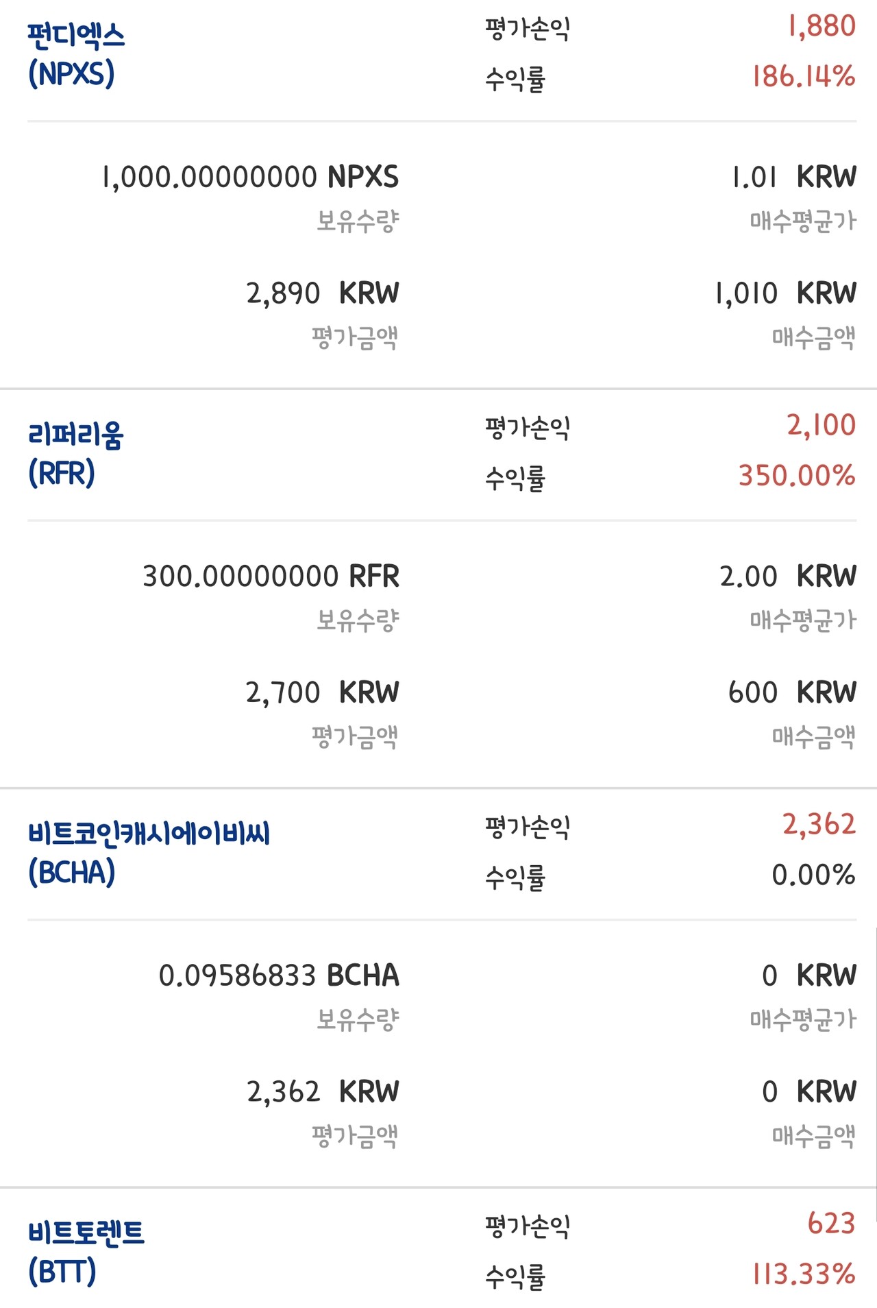 업비트 비트코인 ​​매매, 거래 방법, 그리고 꼭 알아야 할 사항