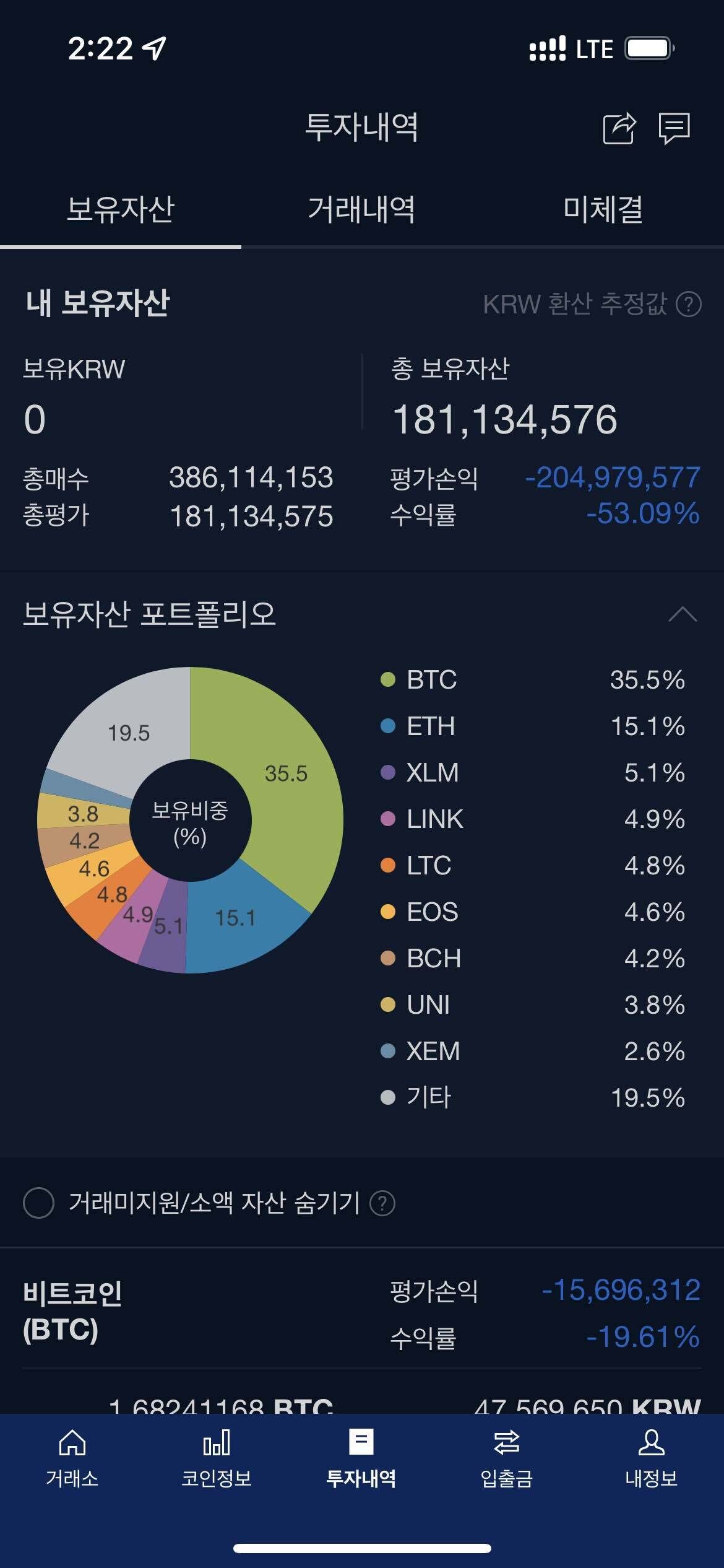 블라인드 | 암호화폐: 3년 존버