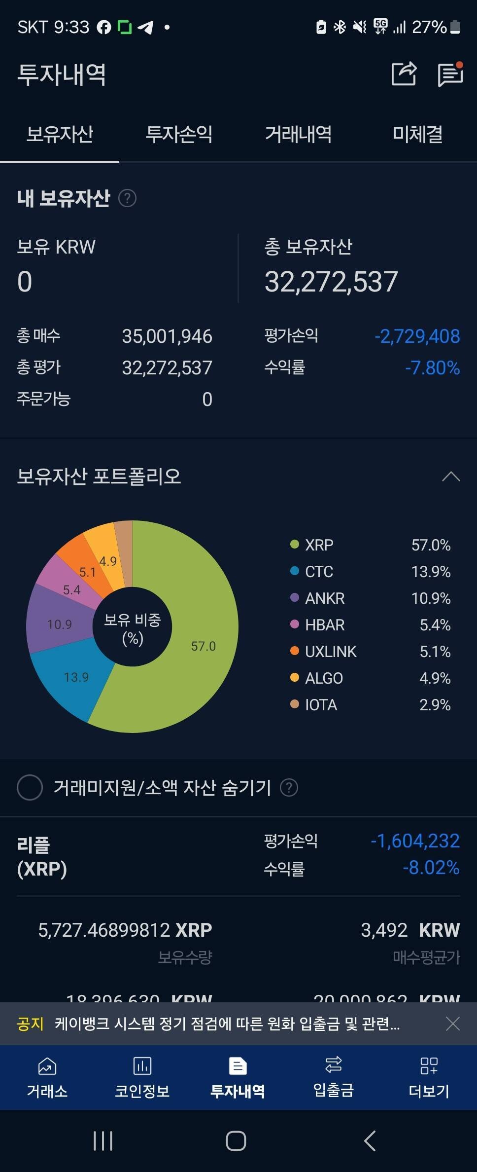 블라인드 | 암호화폐: 리플.. 크레딧.. 휴우