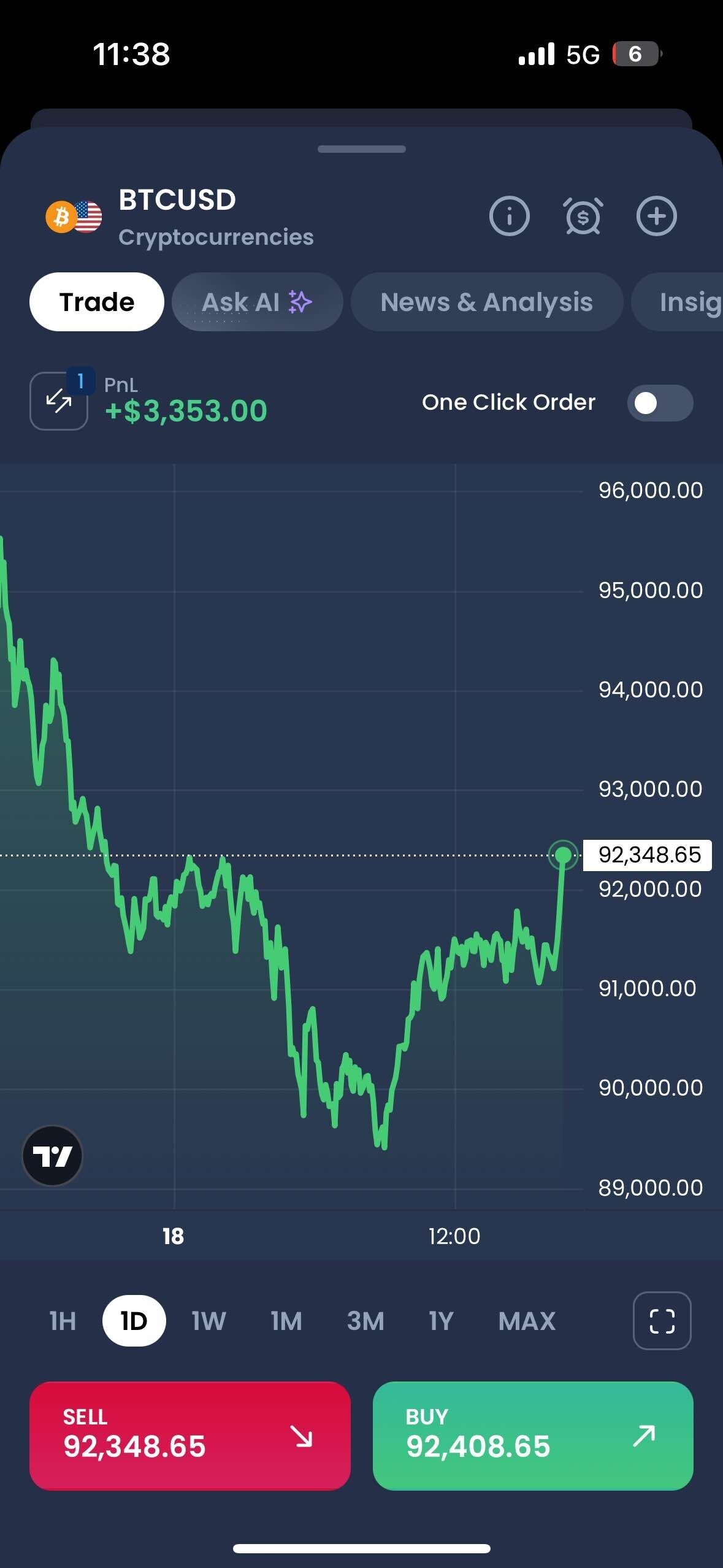 블라인드 | 암호화폐: 비트롱 반익반본