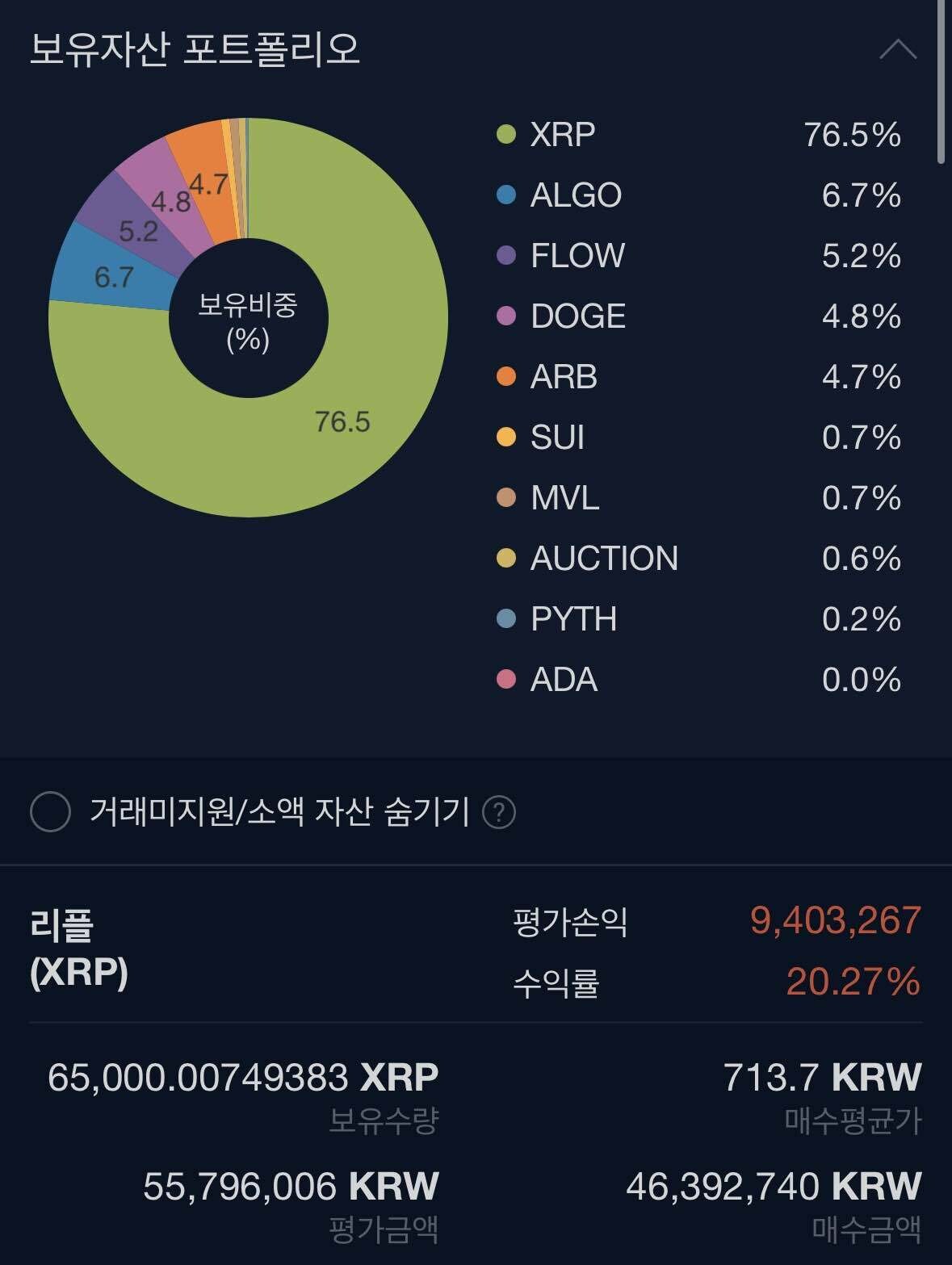 블라인드 | 암호화폐: 리맨~