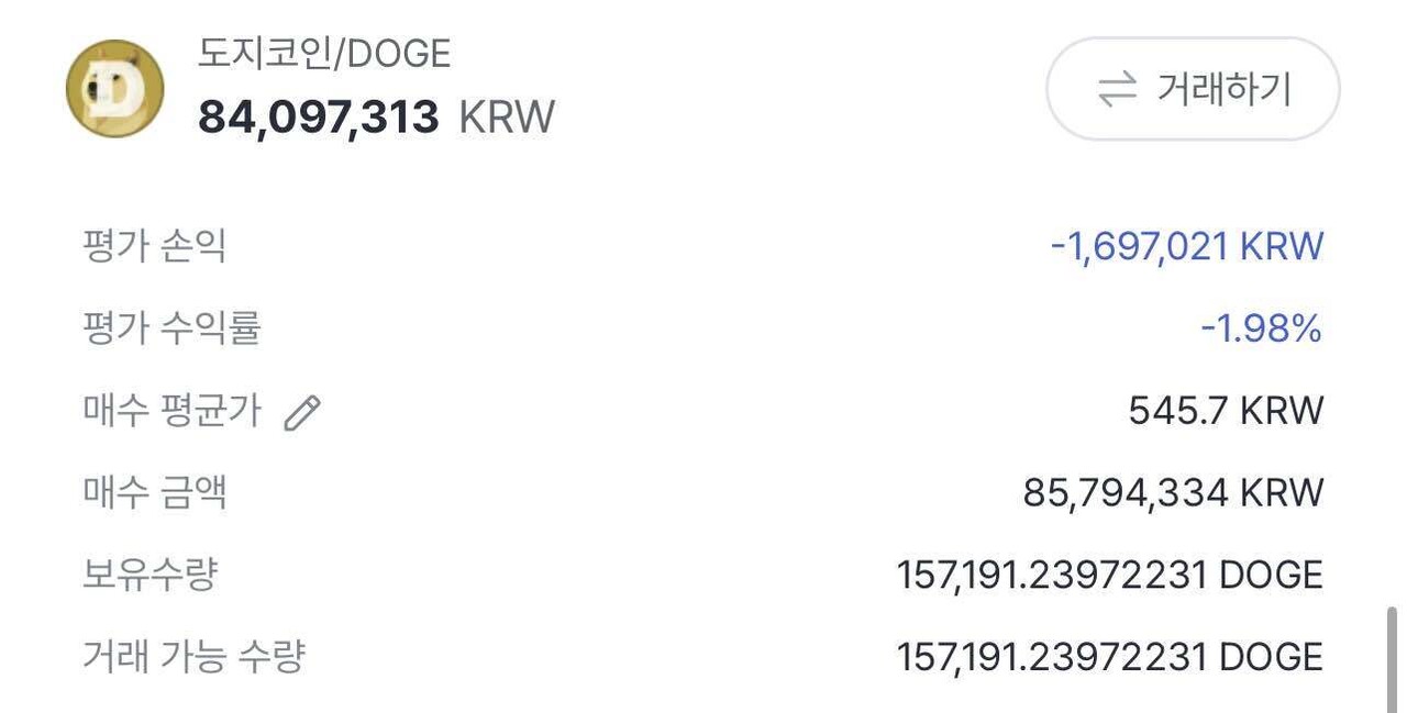 블라인드 | 암호화폐: 도지 믿고있어요