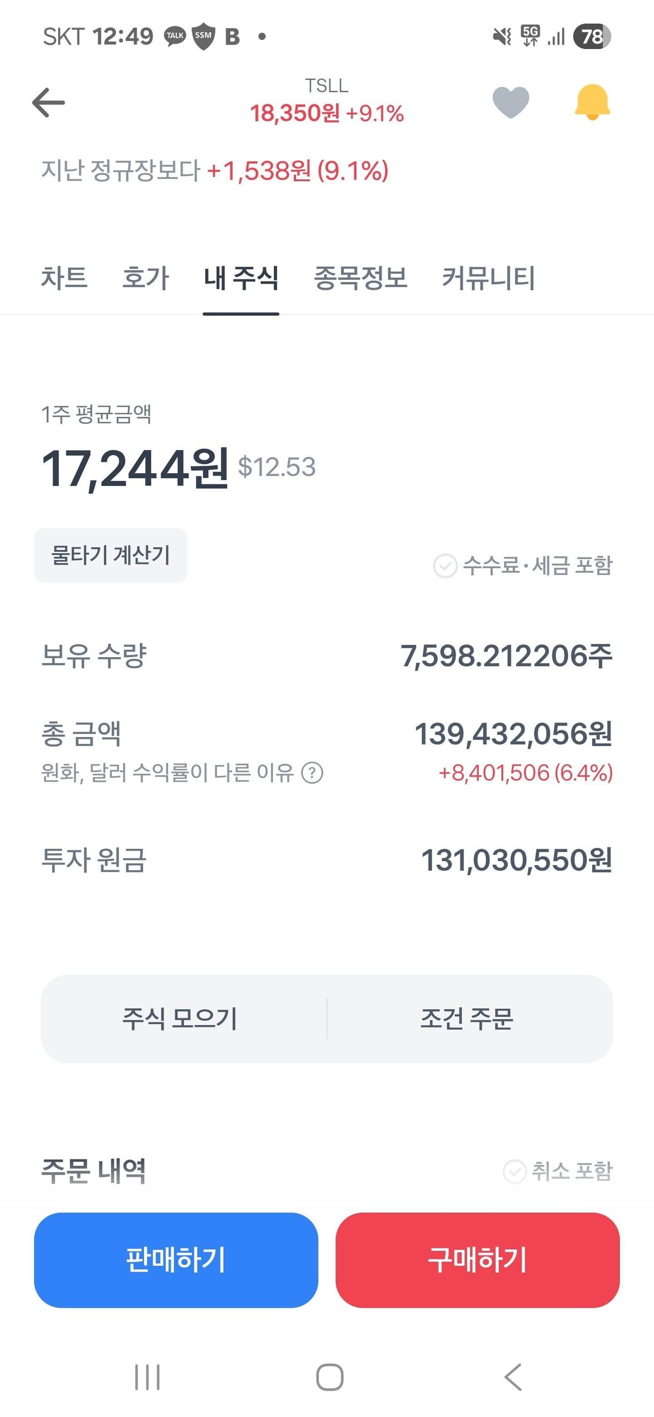 블라인드 | 주식·투자: 스샷 찍을땐 매도할타이밍 이라는데