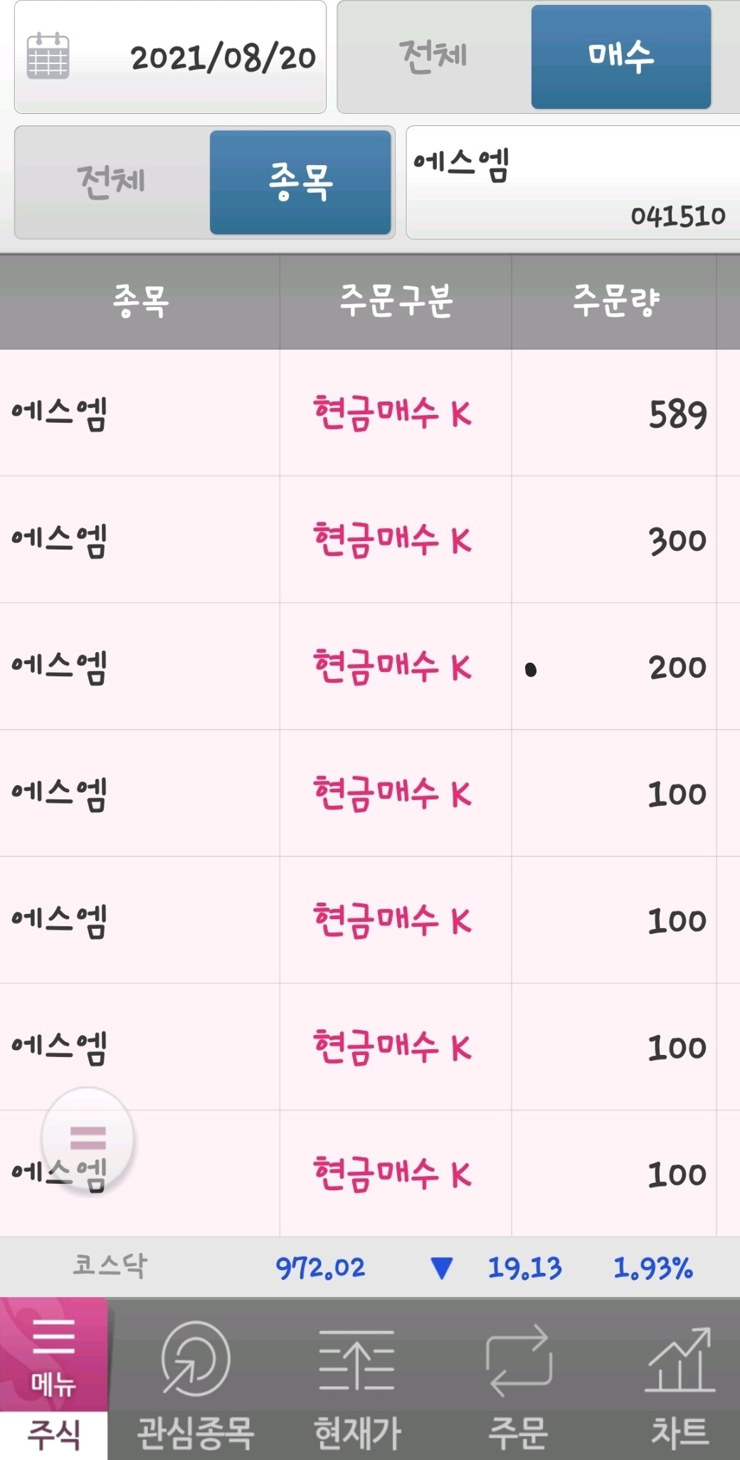 블라인드 | 주식·투자: 에스엠