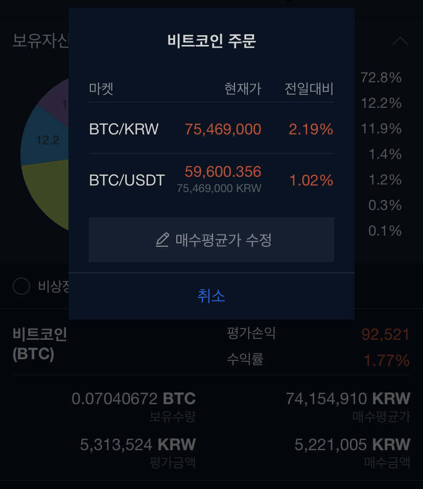 블라인드 | 암호화폐: 비트 역대 최고가 경신했네