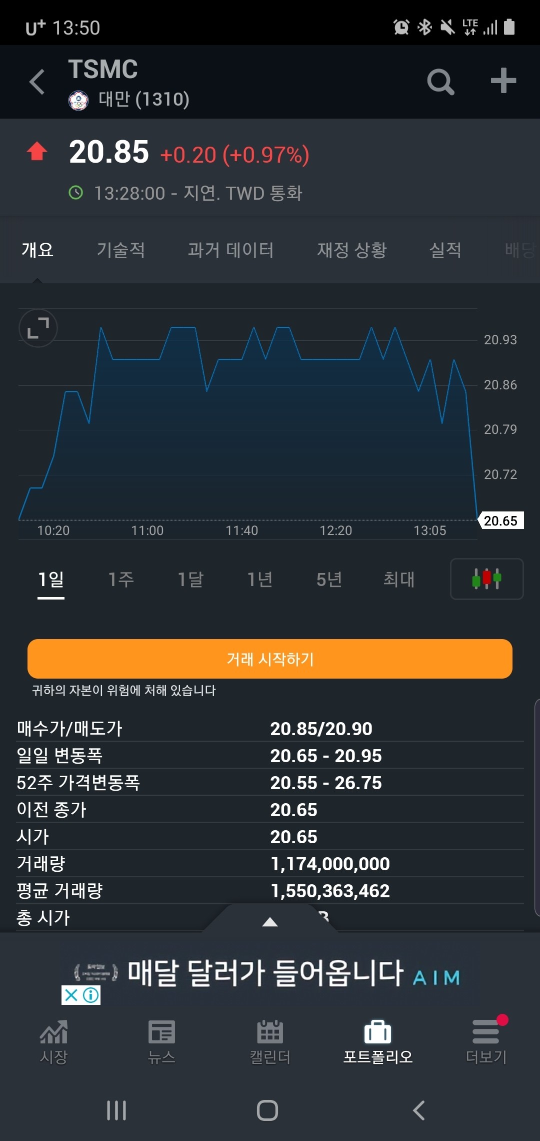 블라인드 | 주식·투자: 대만 tsmc 주가