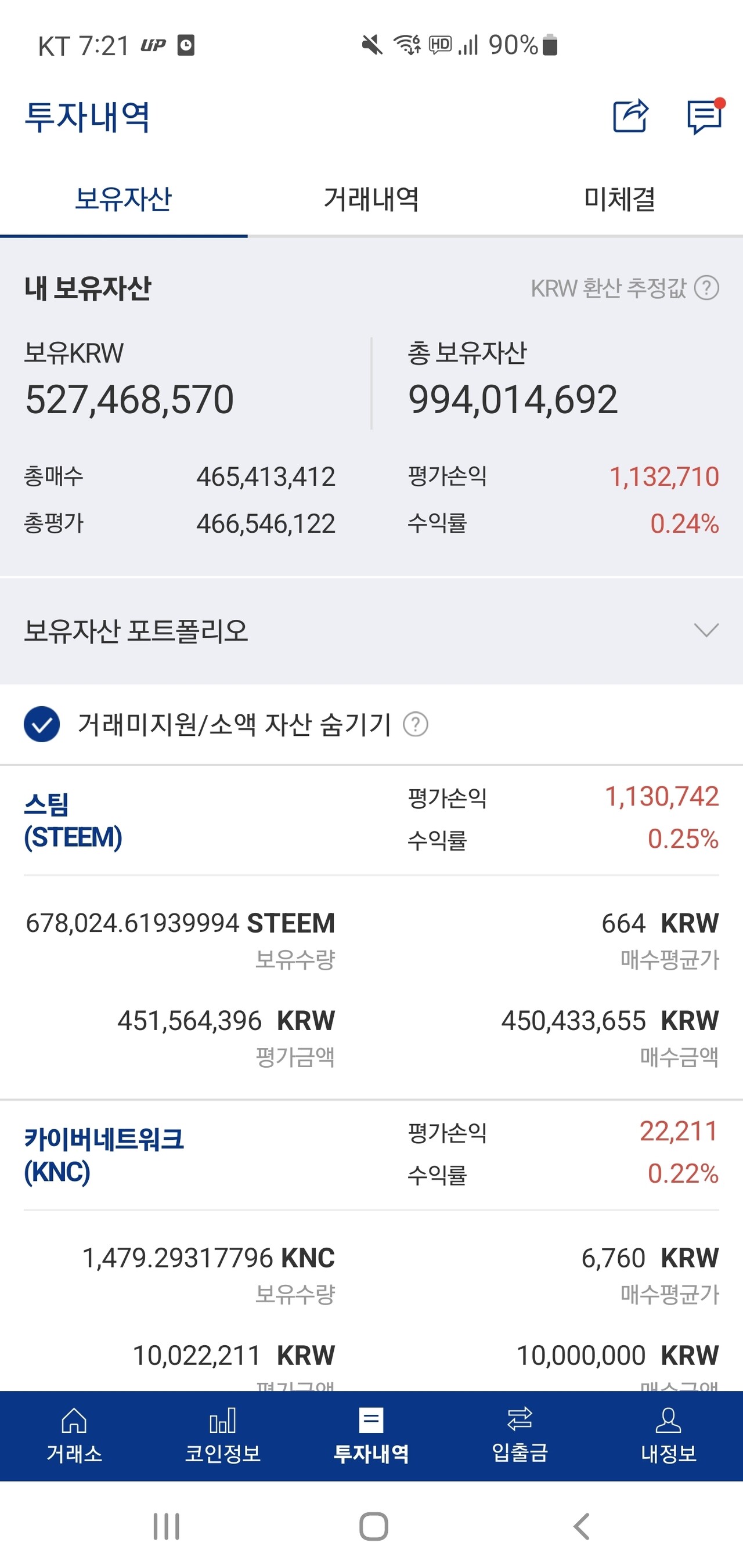 블라인드 | 암호화폐: 죽다 살았당