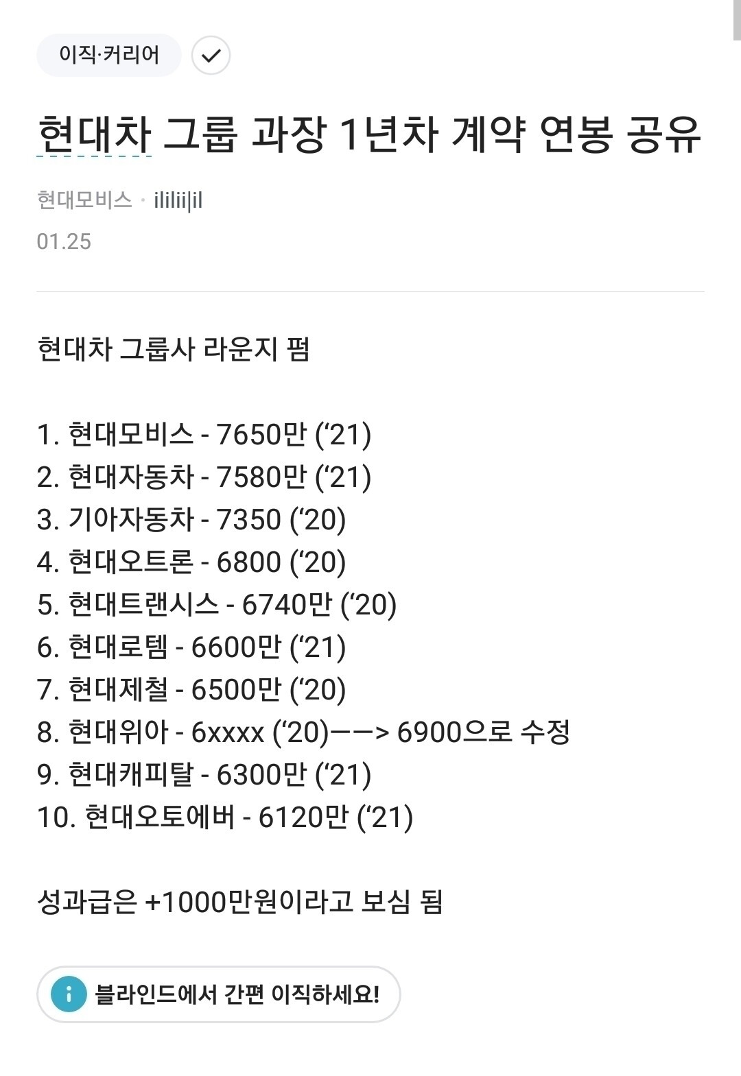 블라인드 | 자동차: 현대차 과장 연봉이래