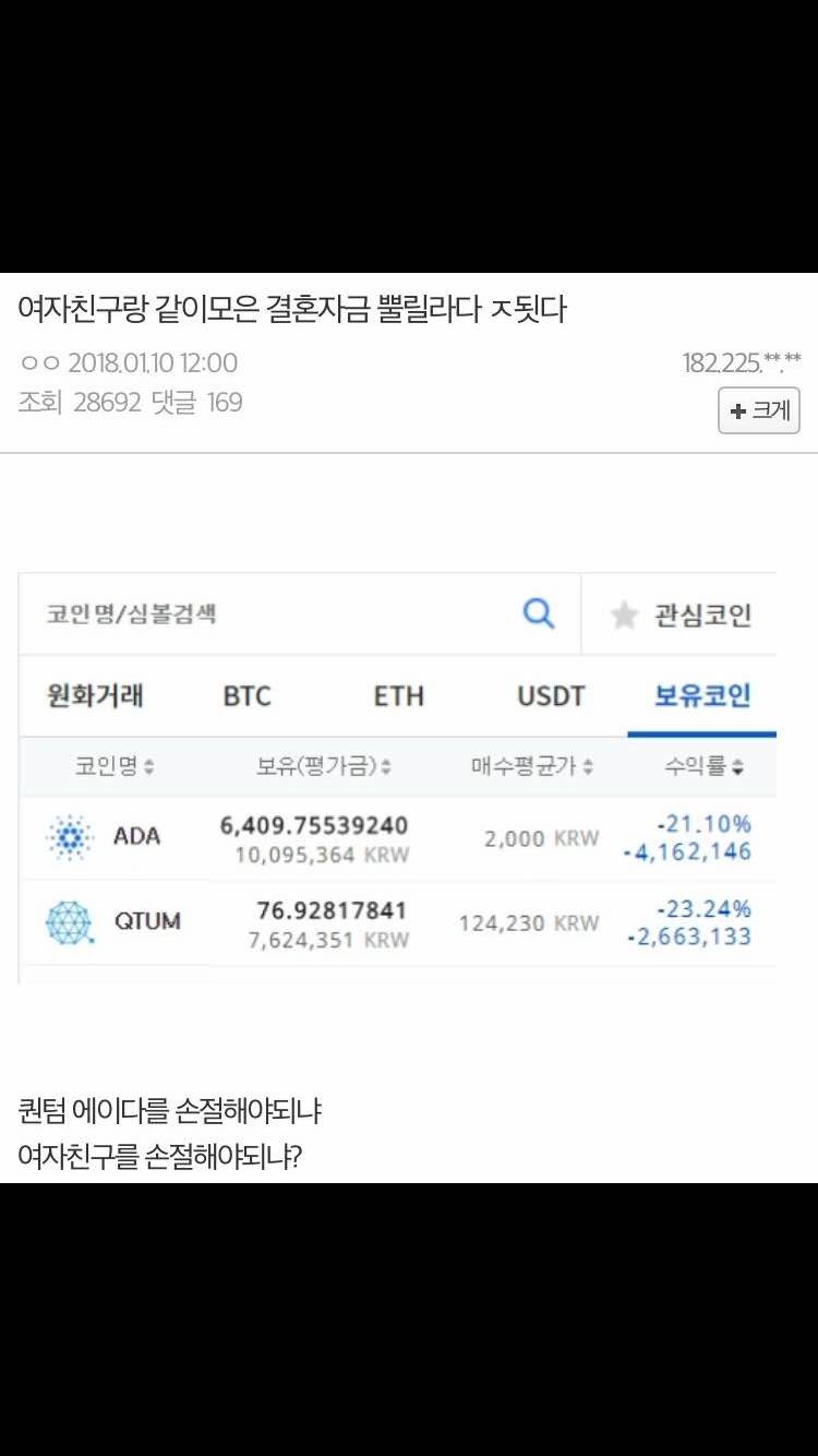 블라인드 | 암호화폐: 힘이 들땐 에이다를 2천에 물린 사람도 있다는걸 기억해