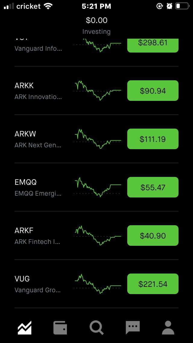 First time investor - how is below list looking for only 30k savings i have
