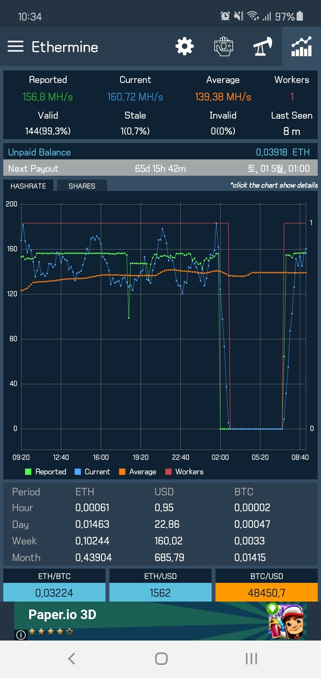 블라인드 | 암호화폐: 본인 이더리움 채굴 근황.jpg