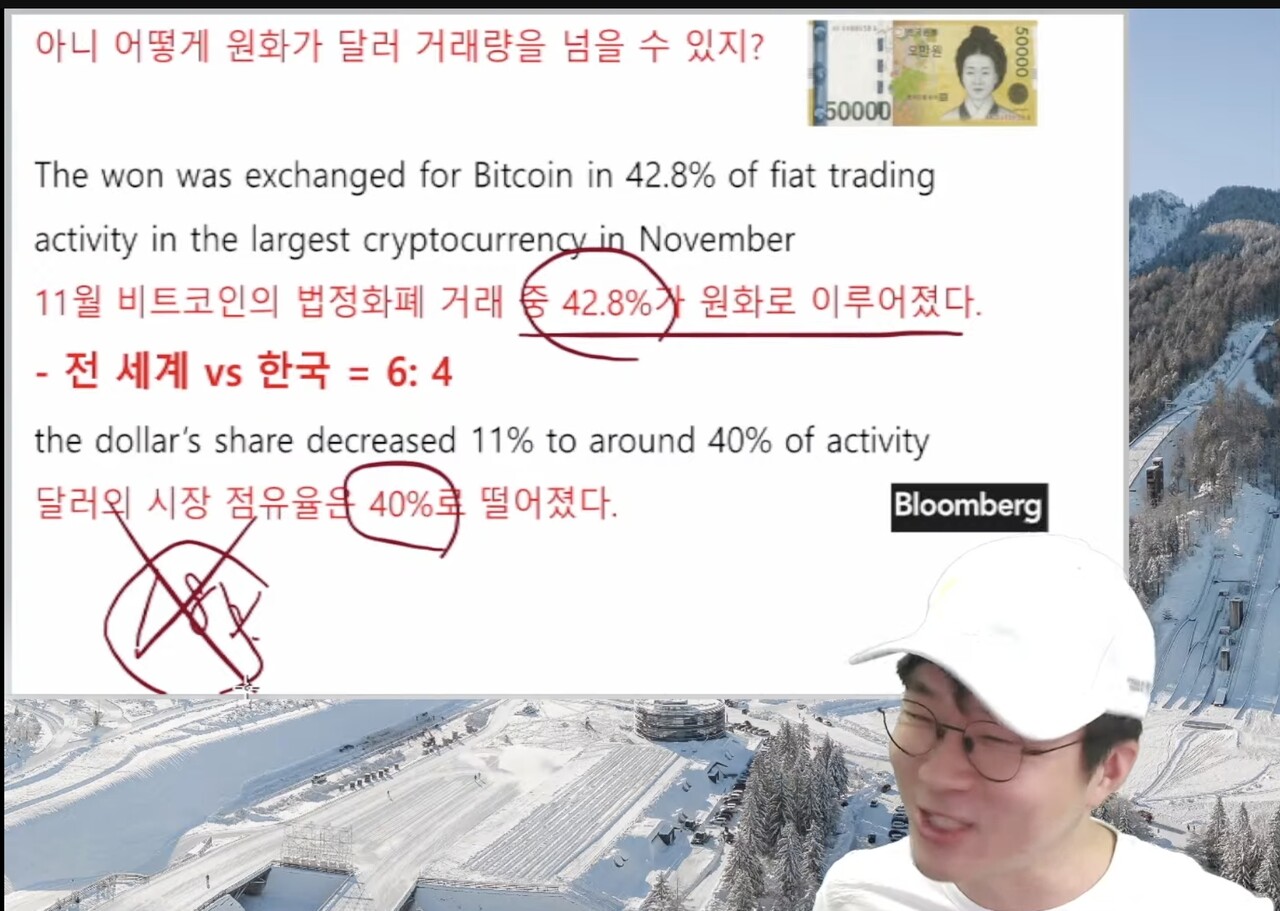 블라인드 | 암호화폐: 비트코인시장 들어온자금