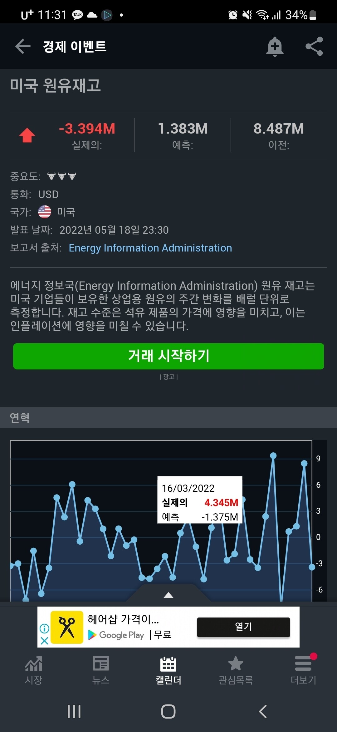 블라인드 | 주식·투자: 미국 원유재고 발표 나왔는데, 이게 영향이 큰건가