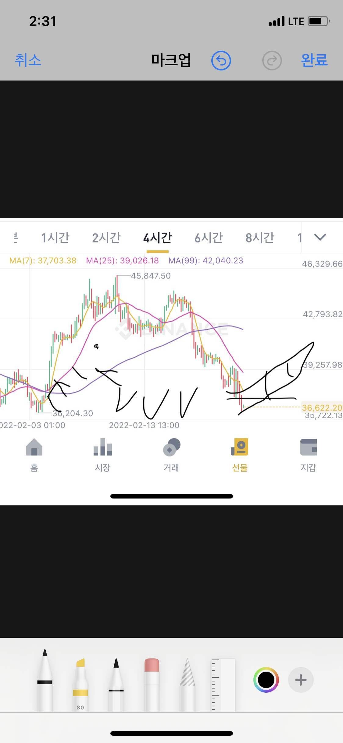 블라인드 | 암호화폐: 어 어 새로운 관점의 차트가 나왔습니다