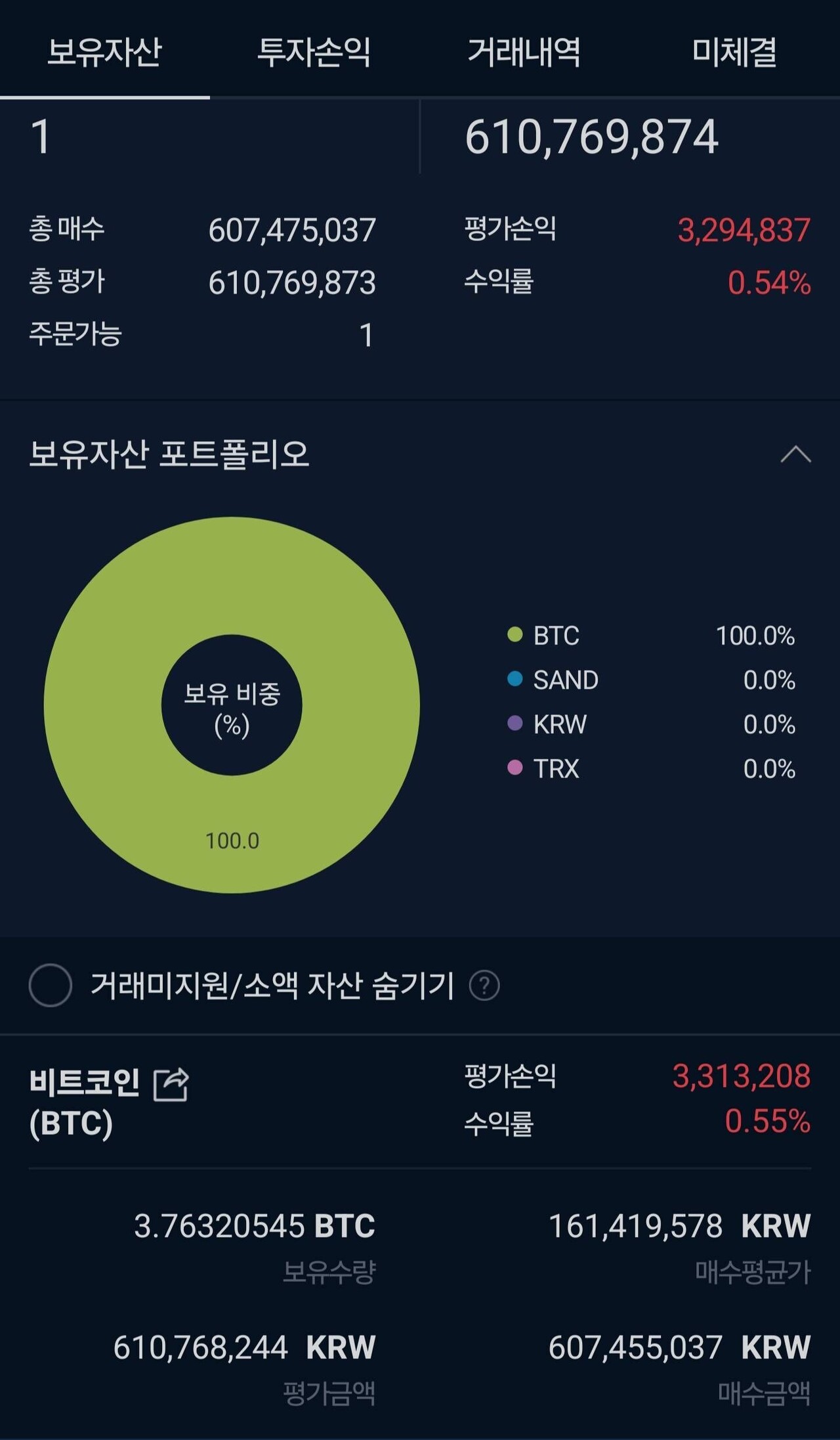 블라인드 | 주식·투자: 나도 이제 비트코인 오우너