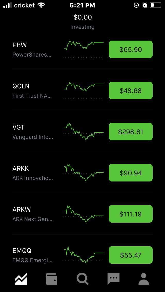 First time investor - how is below list looking for only 30k savings i have