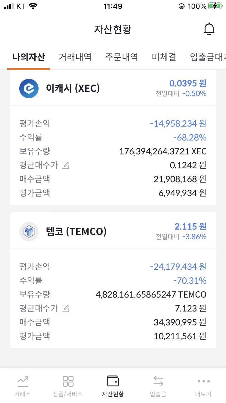 블라인드 | 암호화폐: 개잡코 구조대오나요