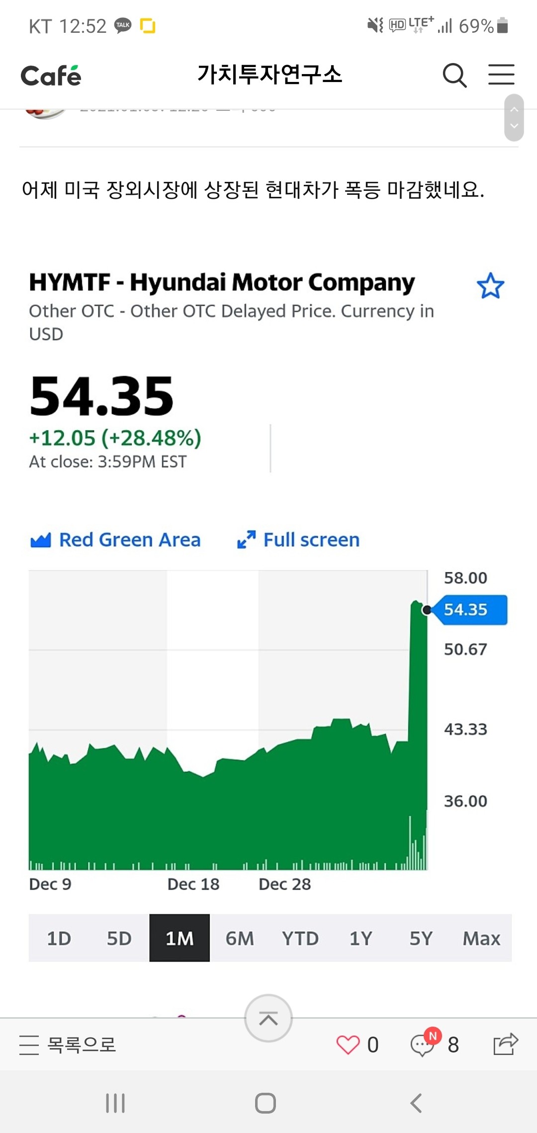 블라인드 | 주식·투자: 현대차 쏴리 질럿!!