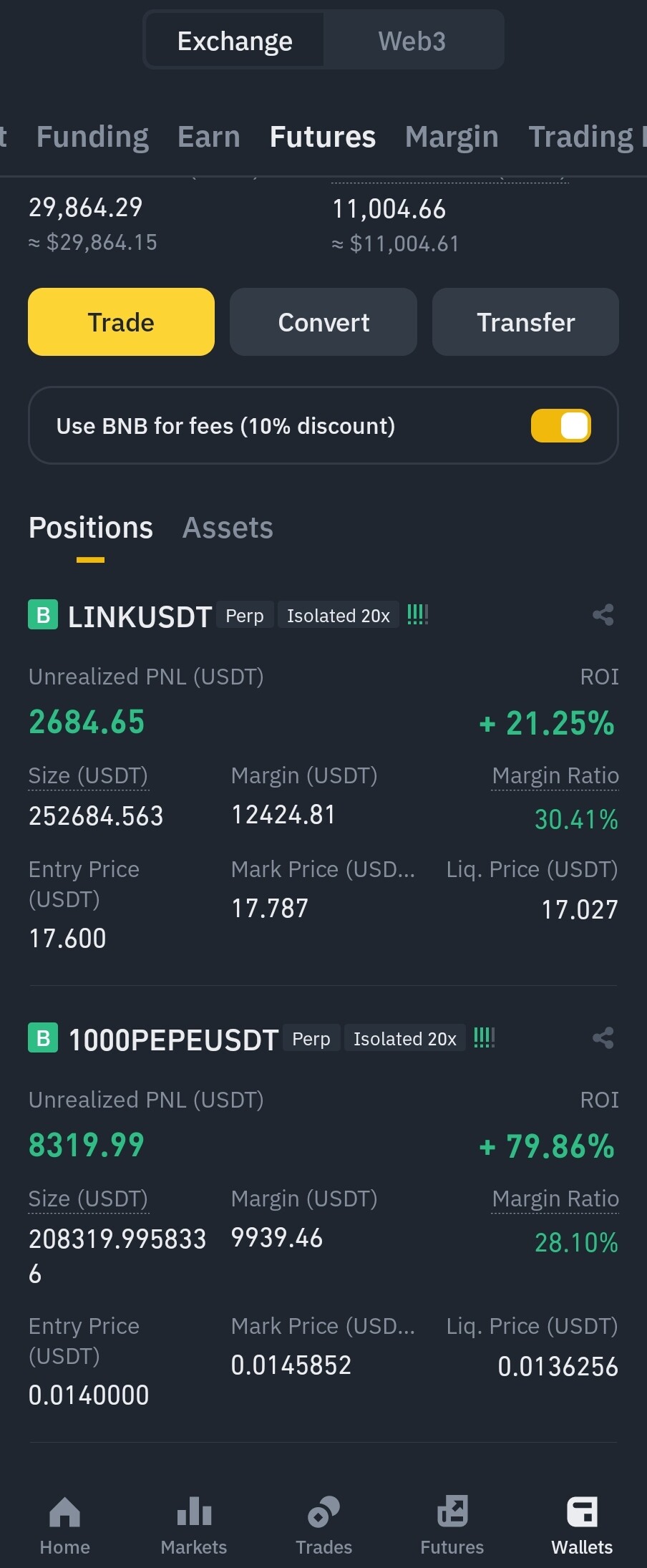 블라인드 | 암호화폐: 코인 선물 거래 2년 6개월차에 터득한 거.