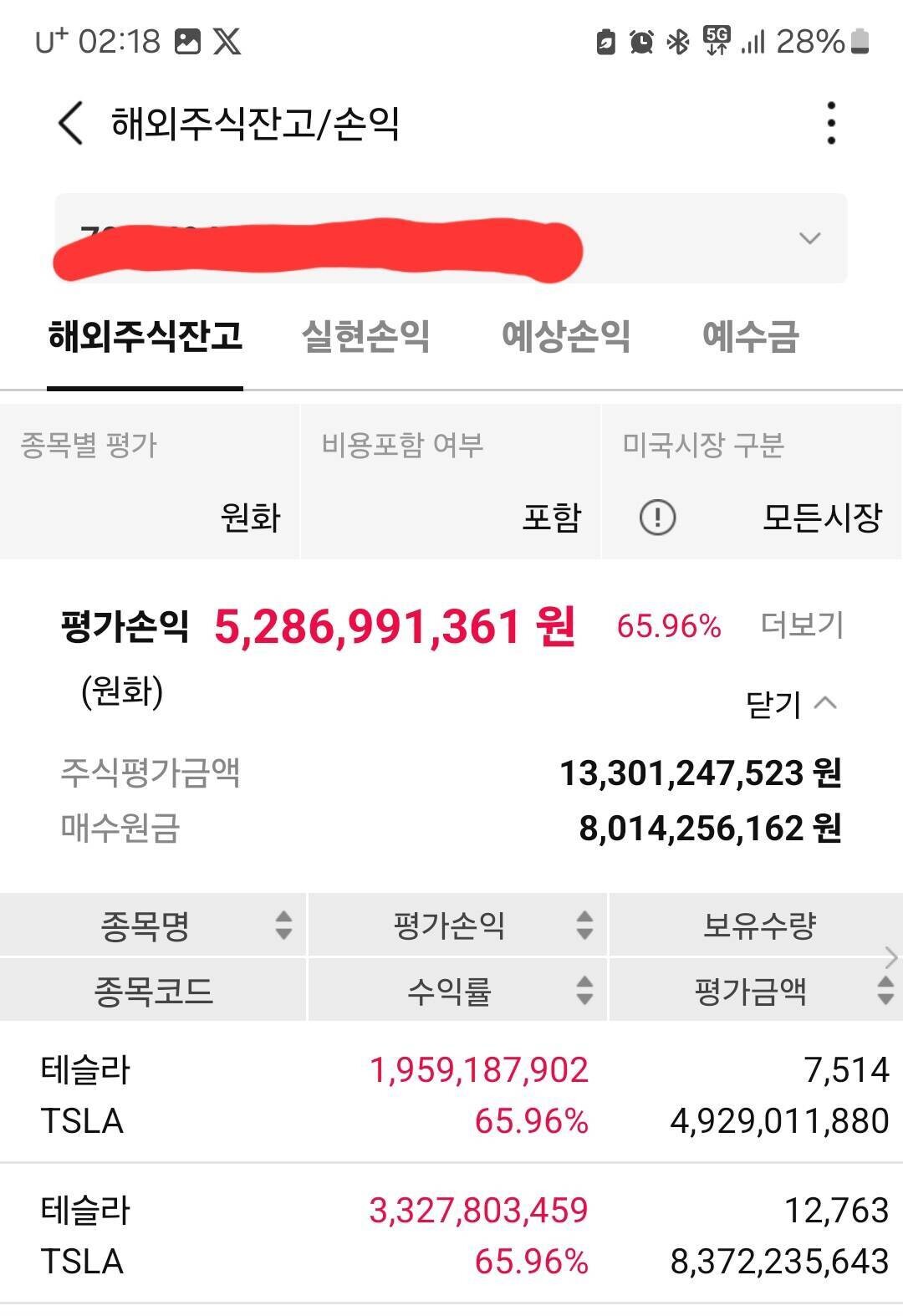 블라인드 | 주식·투자: 믿음이 부족한듯,, 팔란티어 정리함,,