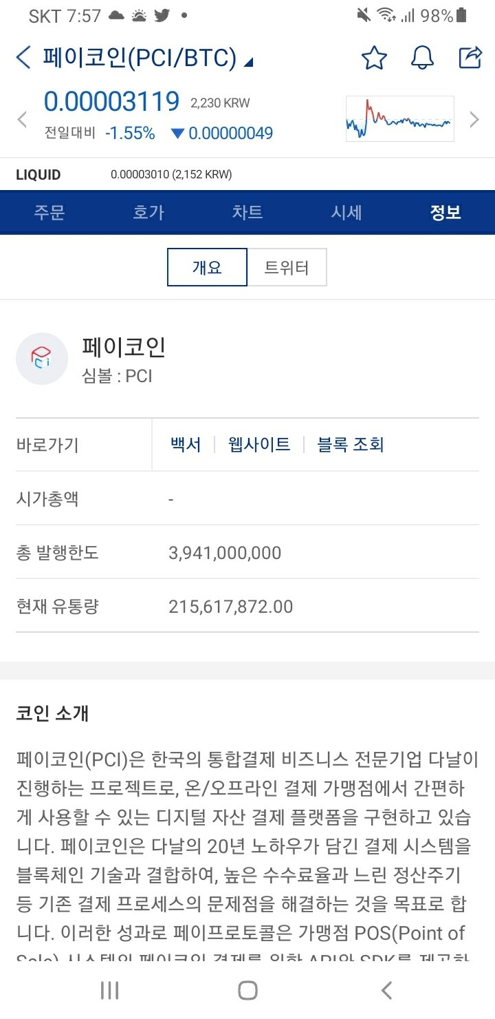 블라인드 | 암호화폐: 페이코인 심상치 않아...