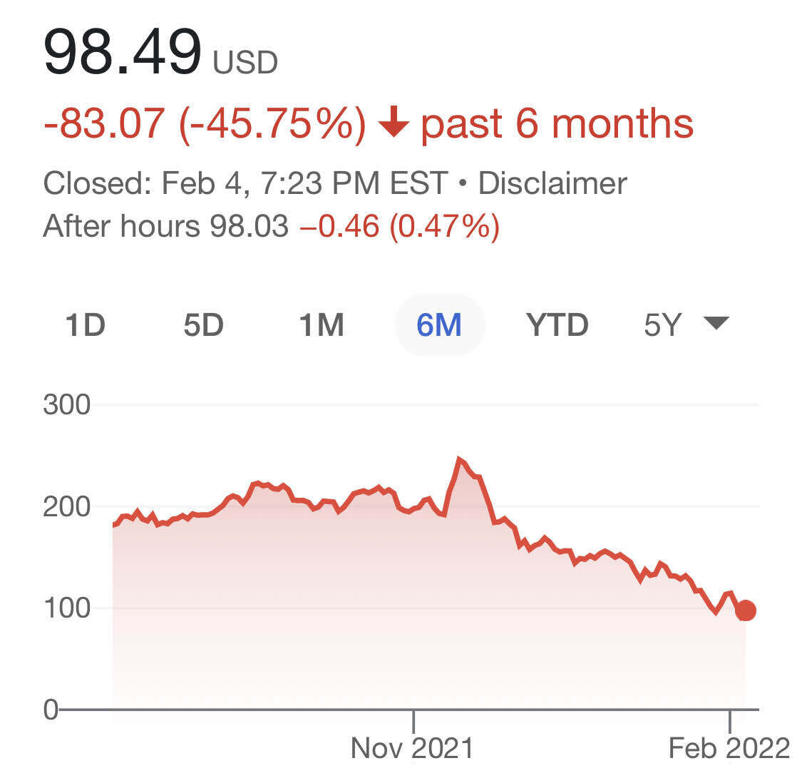 doordash-director-offer-evaluation-blind