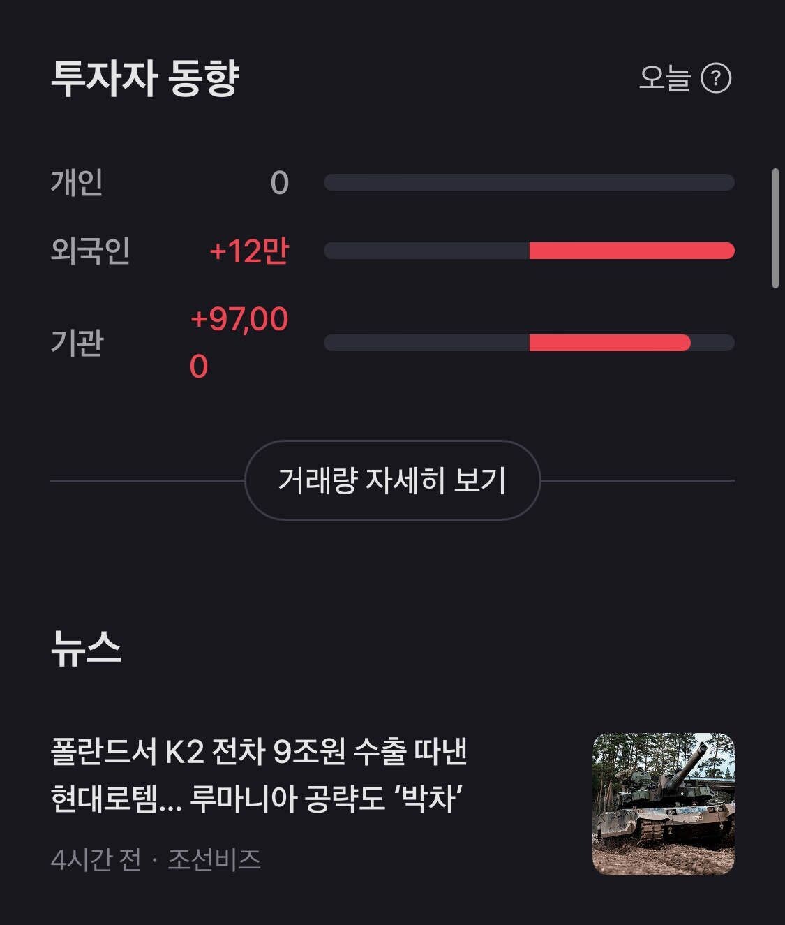 블라인드 | 주식·투자: 현대로템 출발한다.