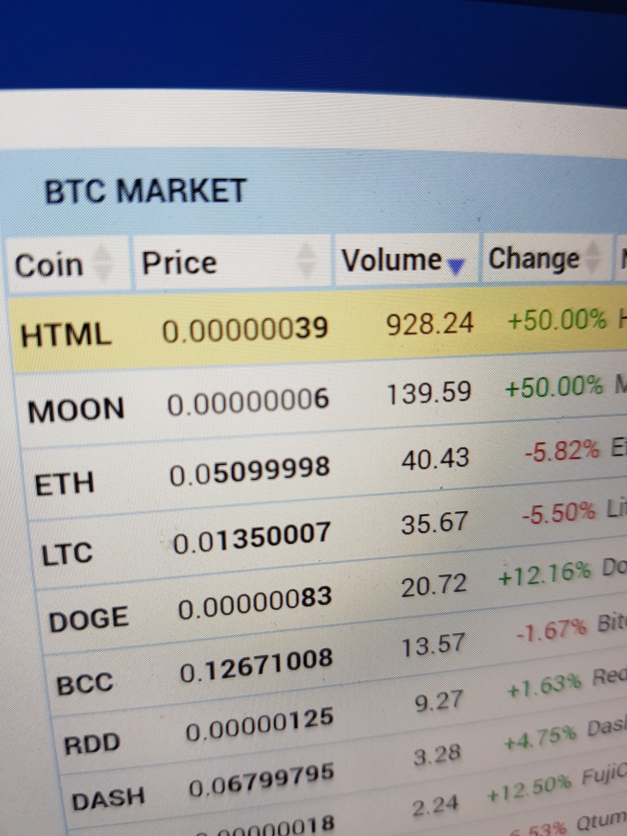 블라인드 | 암호화폐: 니들이 스캠이라 타면 잣댄다던 HTML 코인