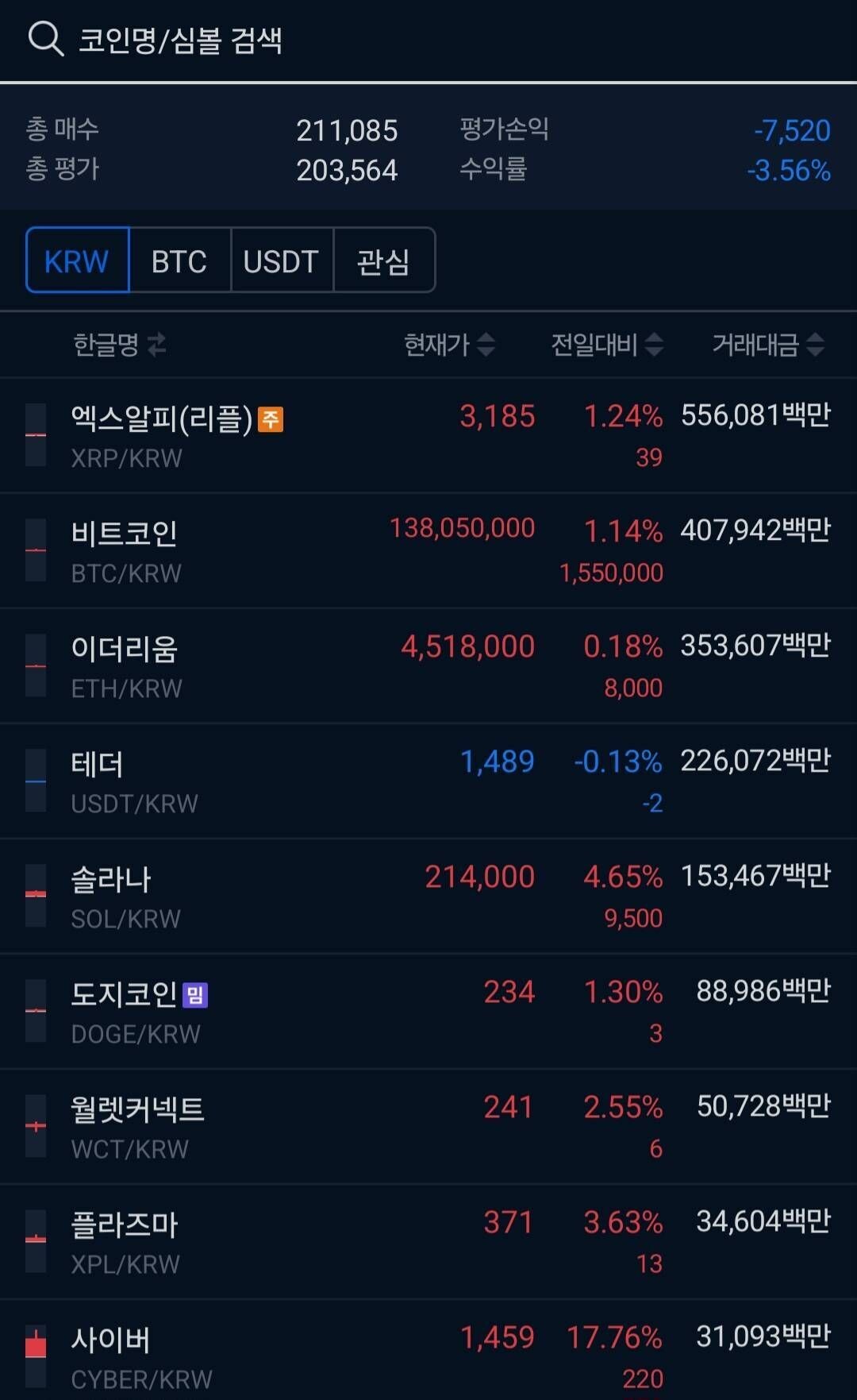 블라인드 | 암호화폐: 이더리움 괜히 사서 벌써 마이너스 7500 ㅡㅡ