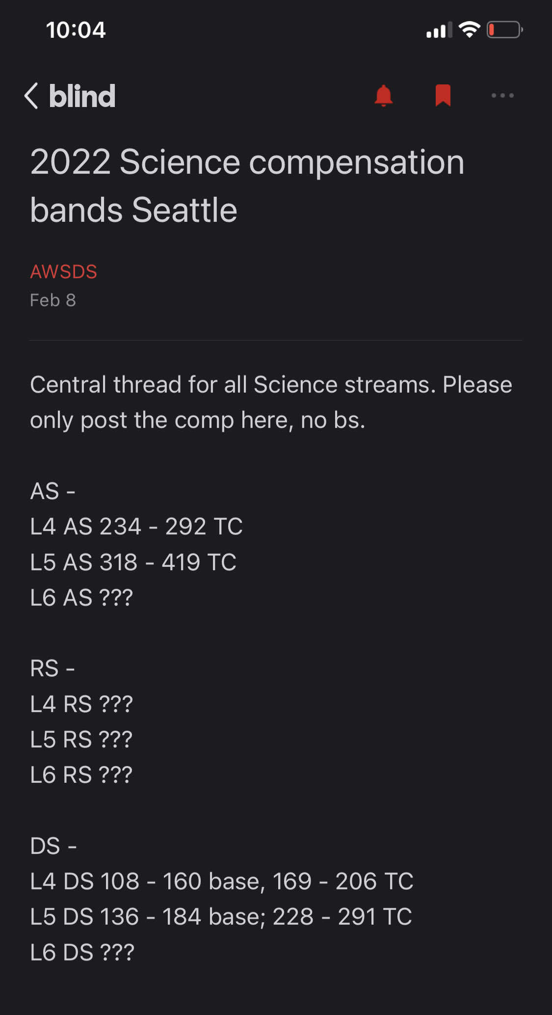 amazon-l5-or-higher-blind