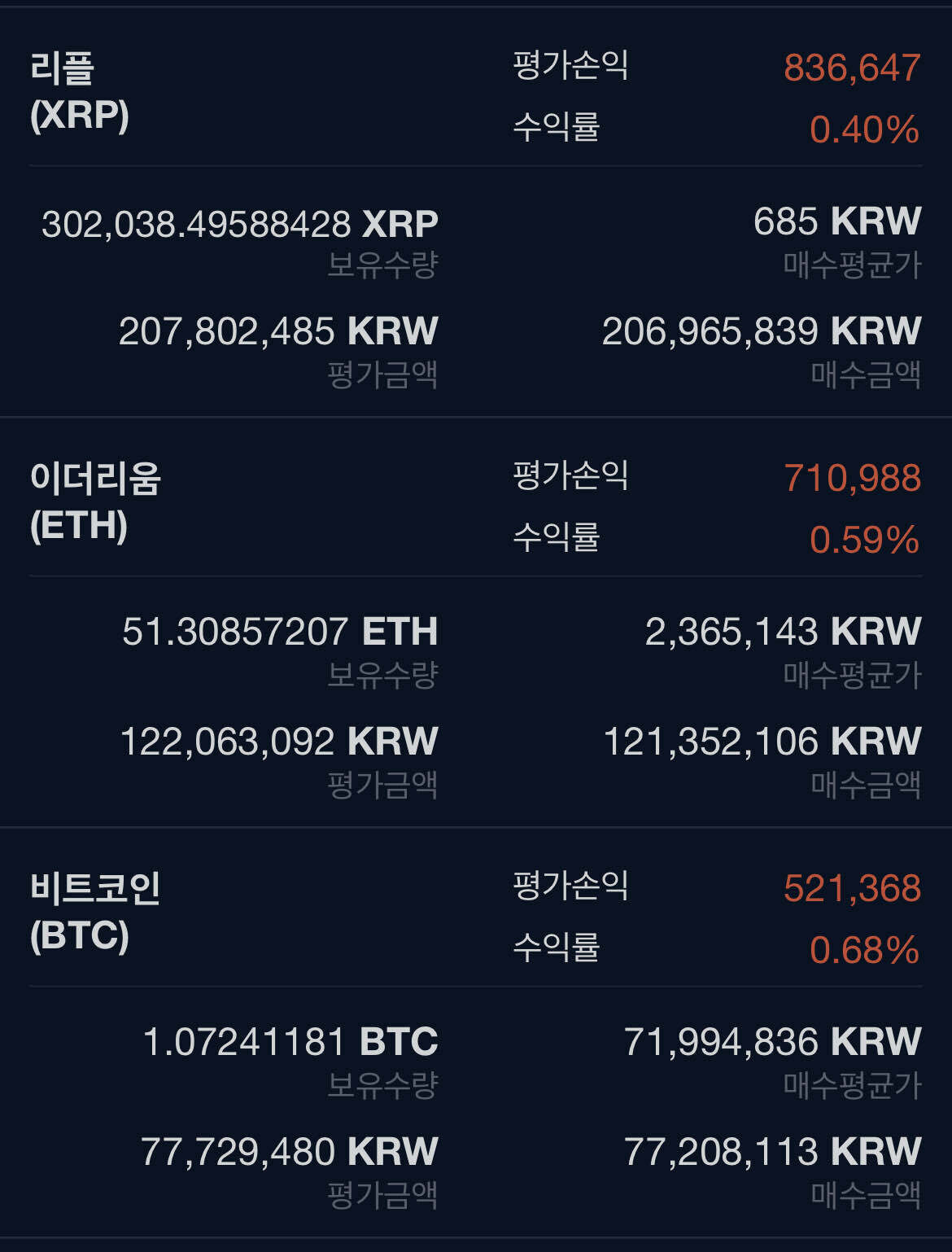 블라인드 | 암호화폐: 단기로 코인 졸업합니다 (Feat. 애증의 리플)