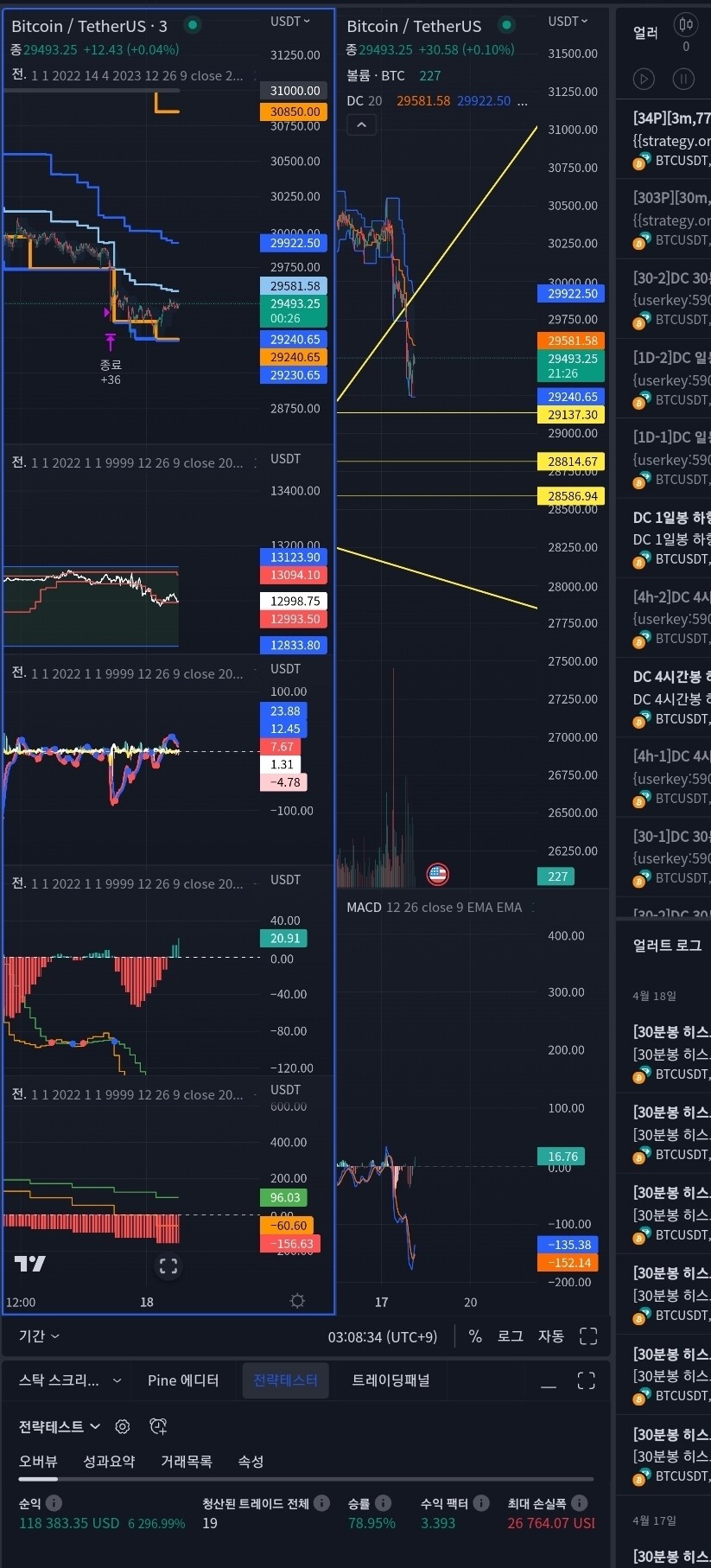 블라인드 | 암호화폐: 내가만든 트레이딩뷰 자동매매