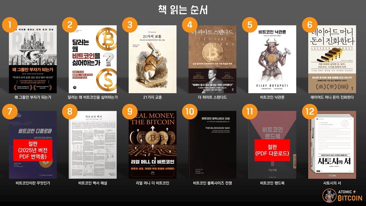 블라인드 | 주식·투자: 코인은 필수야?