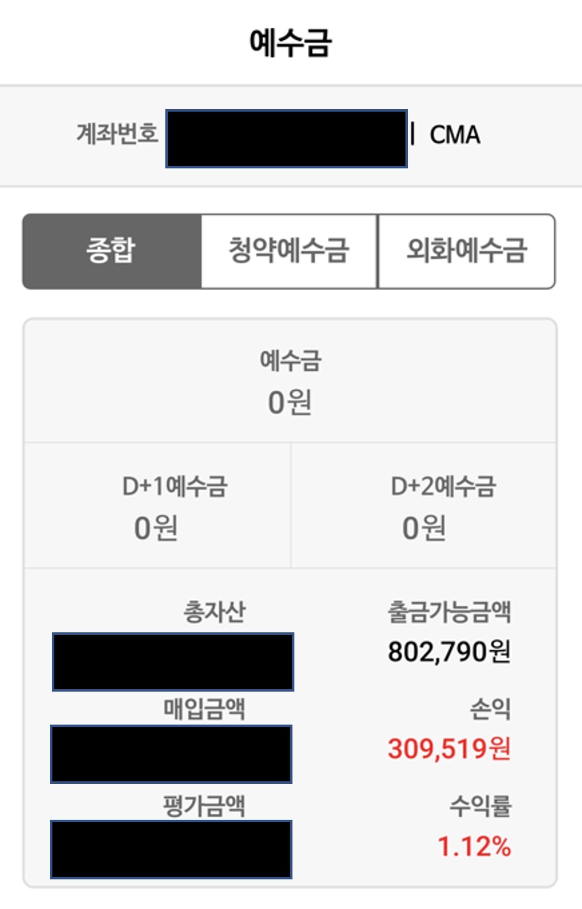 블라인드 | 주식·투자: 출금가능금액, 예수금 차이 문의