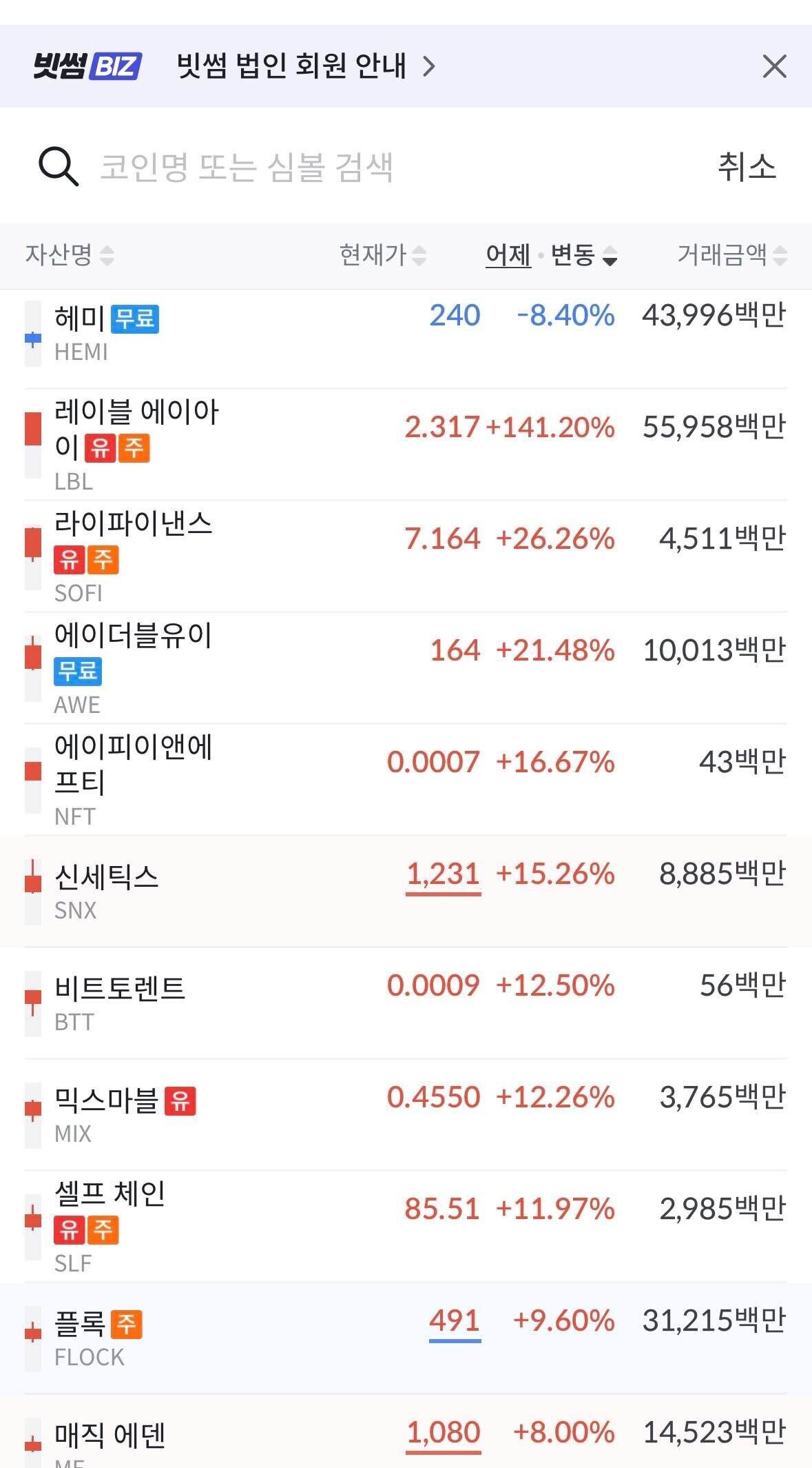 블라인드 | 암호화폐: 머지않아 빗썸이 업비트 역전할듯?