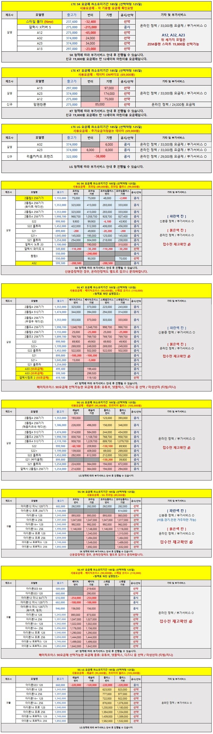 블라인드 | 직접 홍보: [핸드폰성지] 1/8 시세표