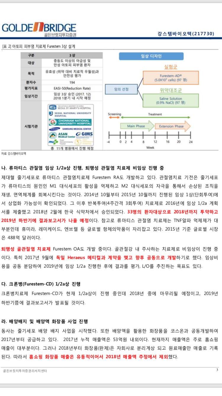 블라인드 | 주식·투자: 강스템바이오텍 리포트 공유