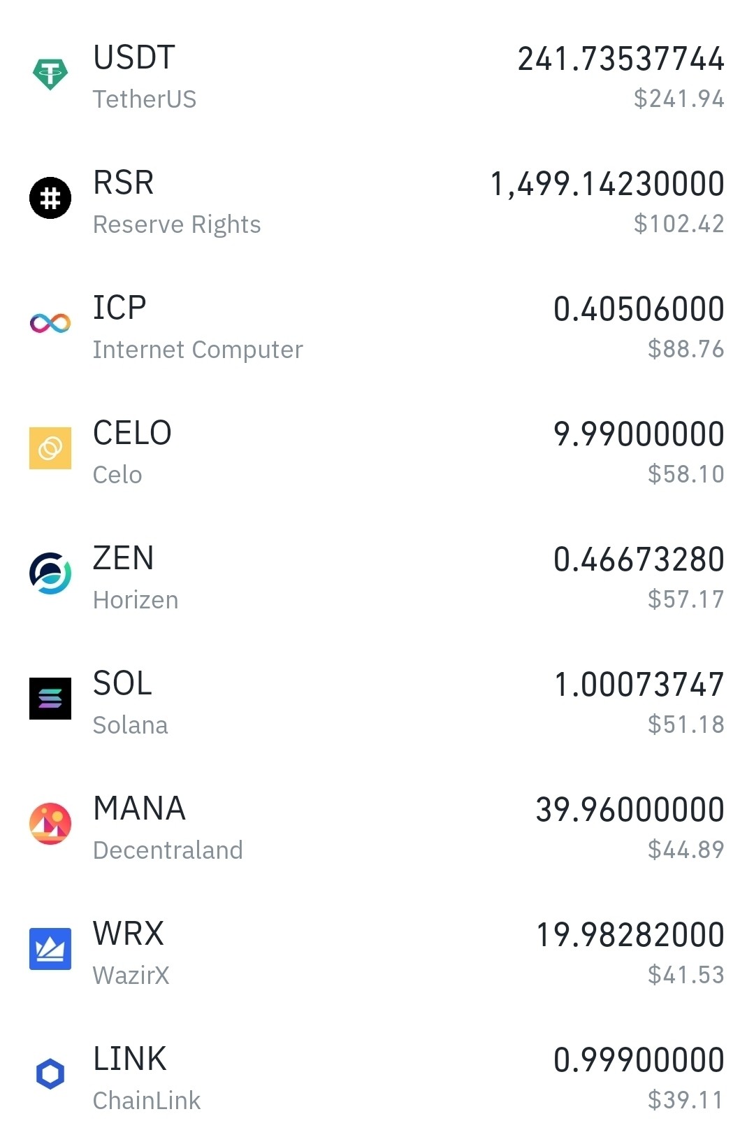 블라인드 | 암호화폐: 이번 하락장에 정리하면서 장투 포트폴리오 만들었어