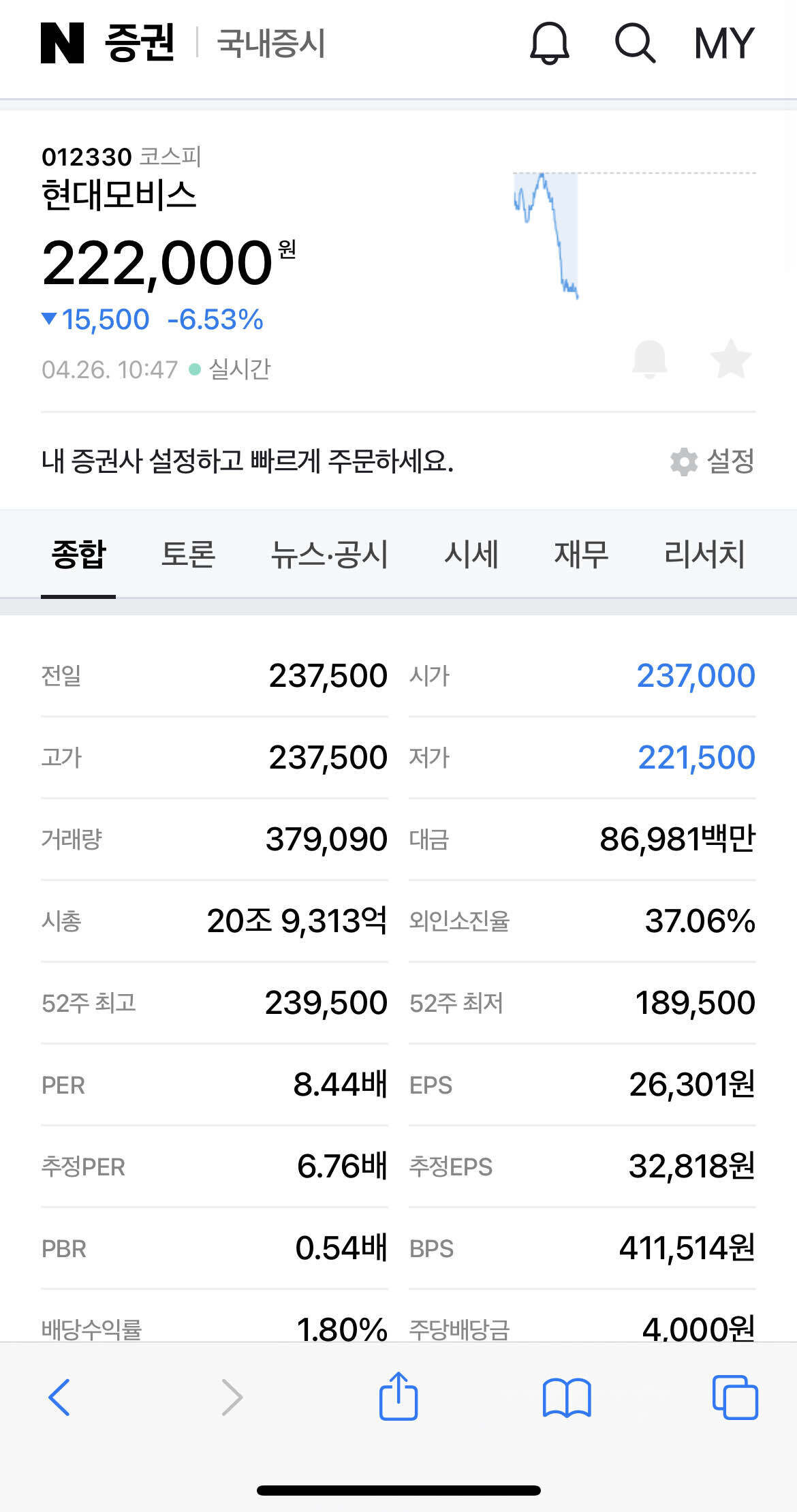 블라인드 | 주식·투자: 현대모비스 무슨장난질이냐이거
