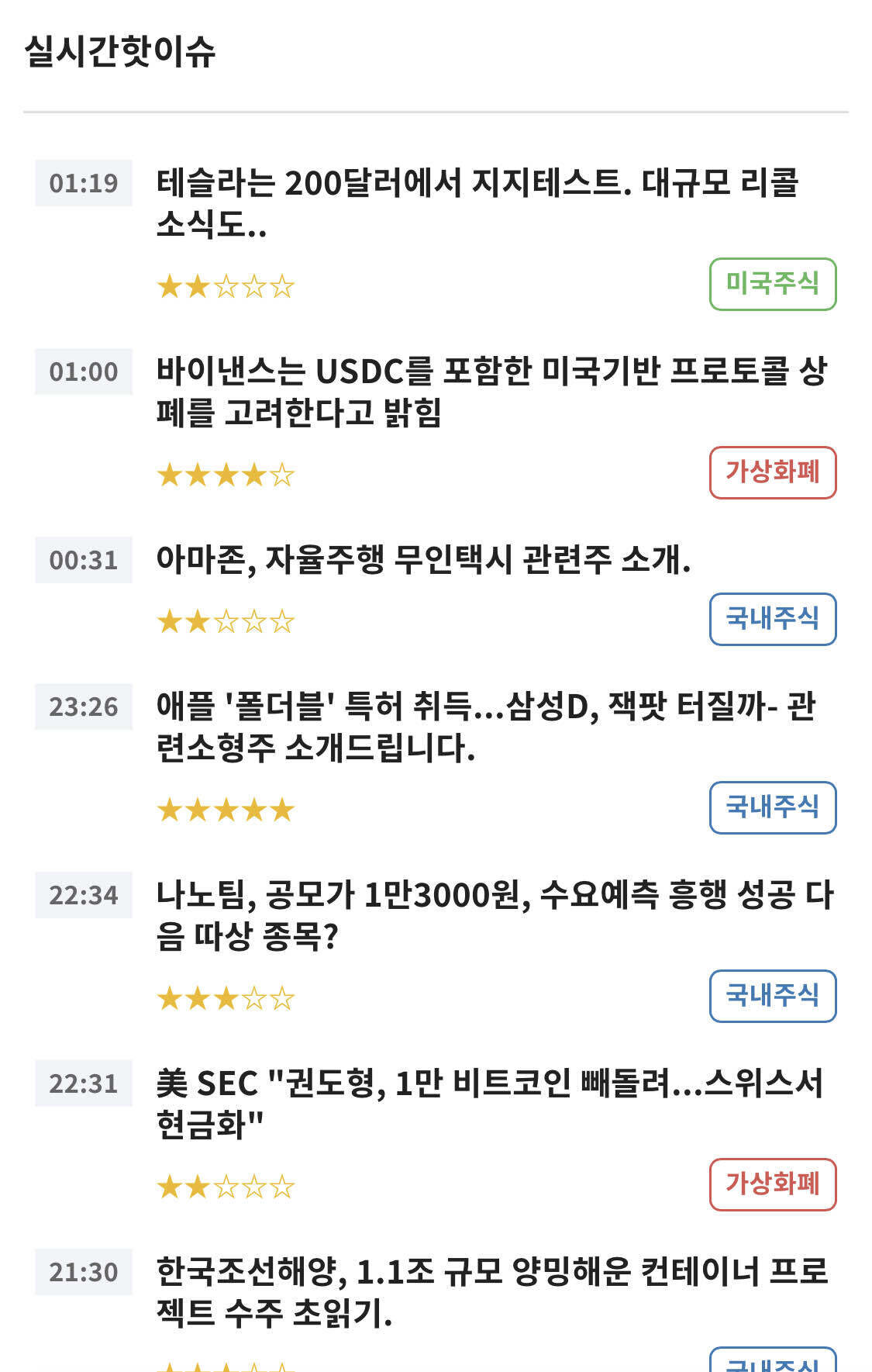 블라인드 | 암호화폐: 바이낸스 뭘 상폐한다고 ???