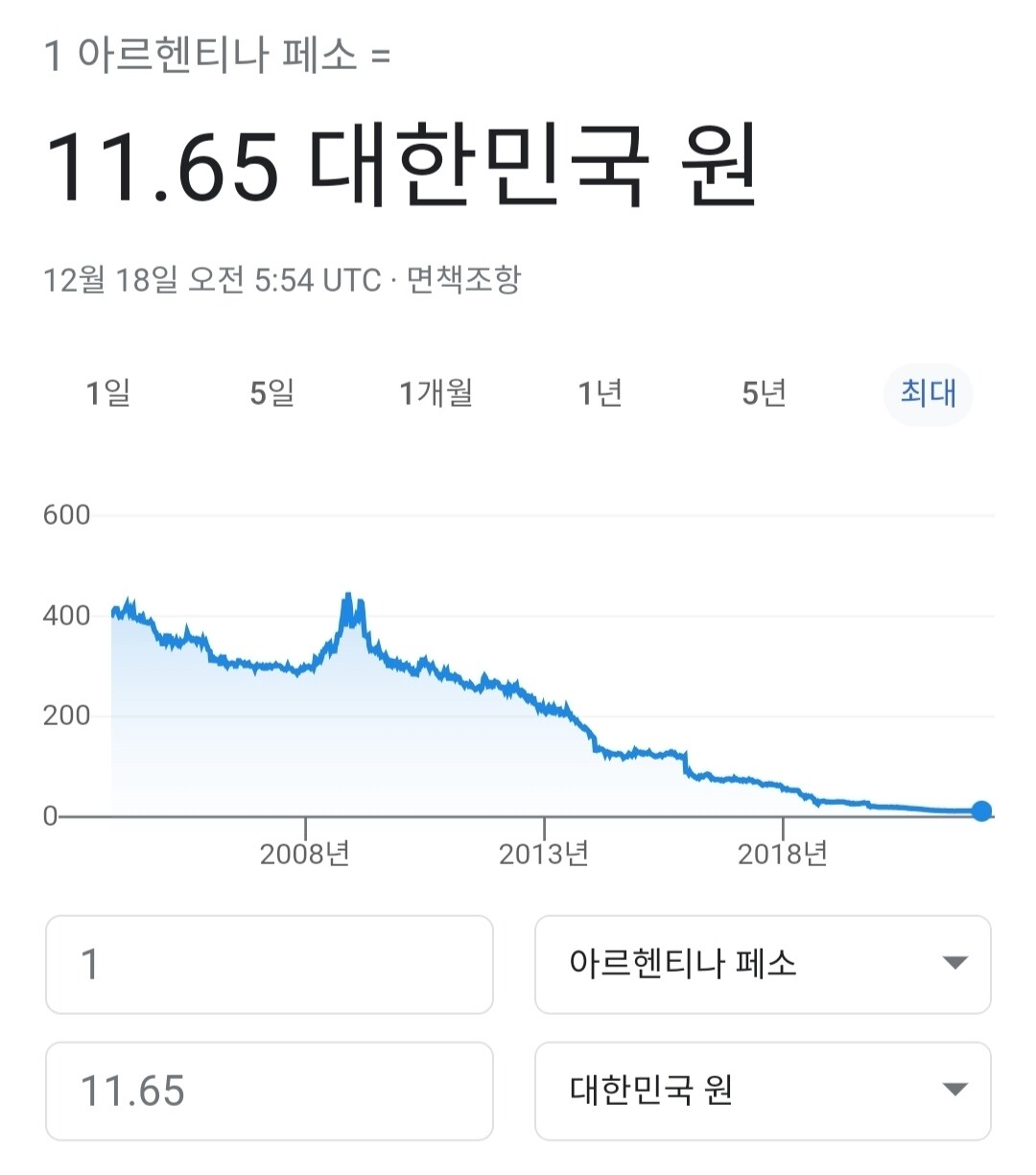 블라인드 | 주식·투자: 아르헨티나 여행 가보신분?