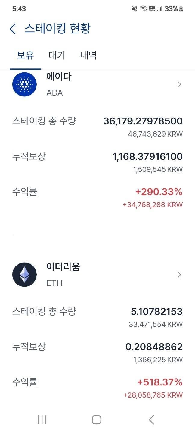 블라인드 | 암호화폐: 7년 존버 이더리움