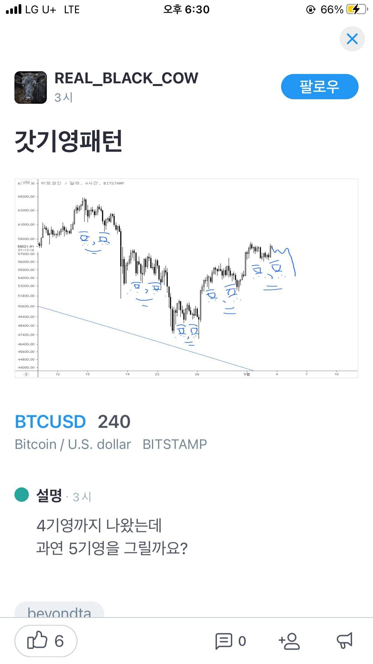 블라인드 | 암호화폐: 이글보고 풀매수