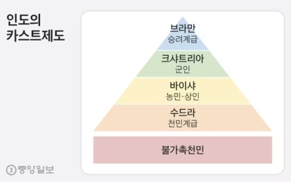 블라인드 | 부동산: 지금이 어쩌면 인생을 바꿀 마지막 기회인 이유