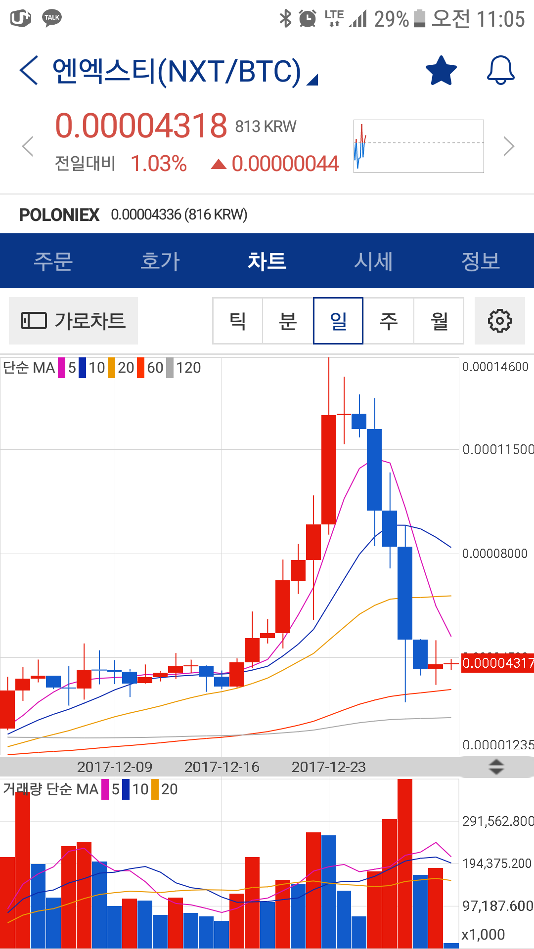 블라인드 | 암호화폐: 엔엑스티 실화야?
