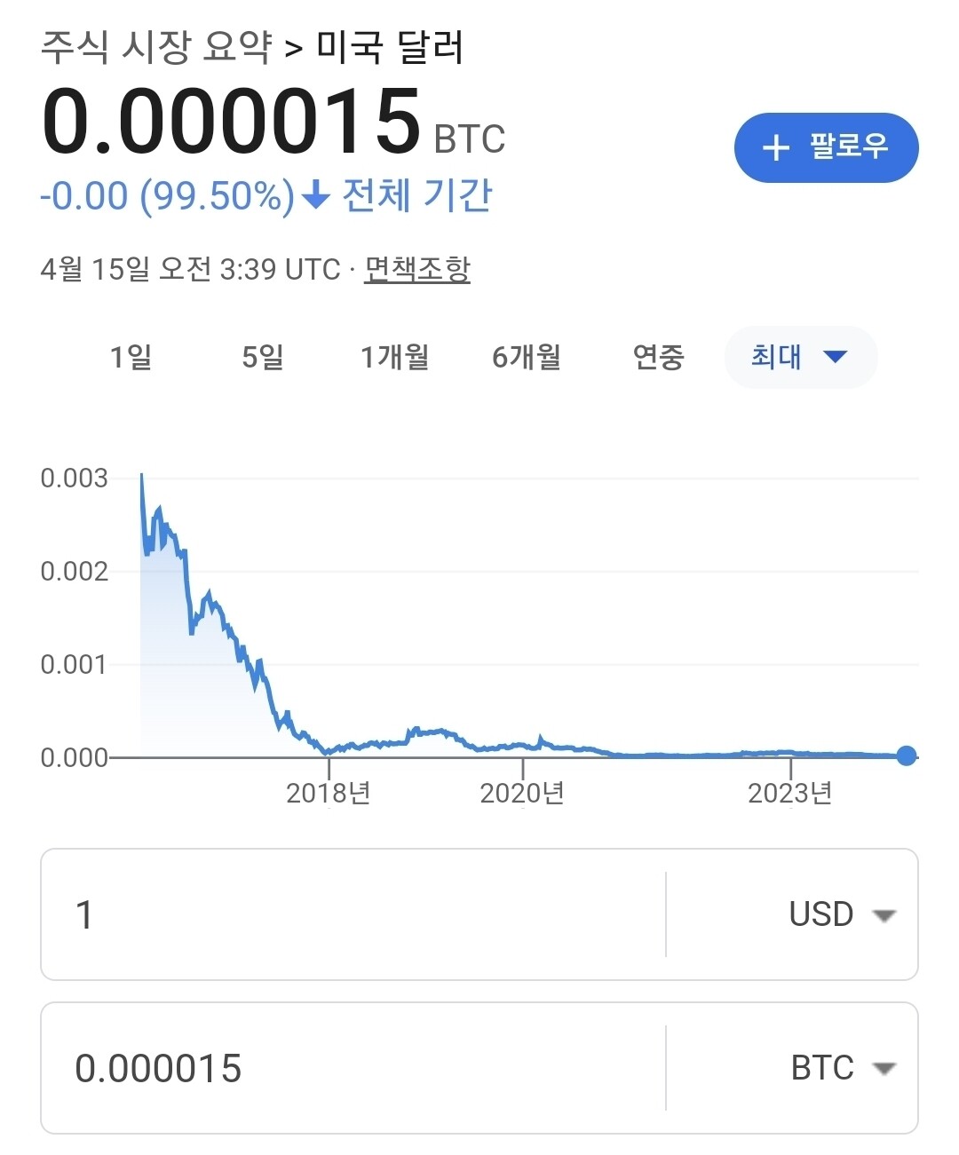 블라인드 | 암호화폐: usd코인